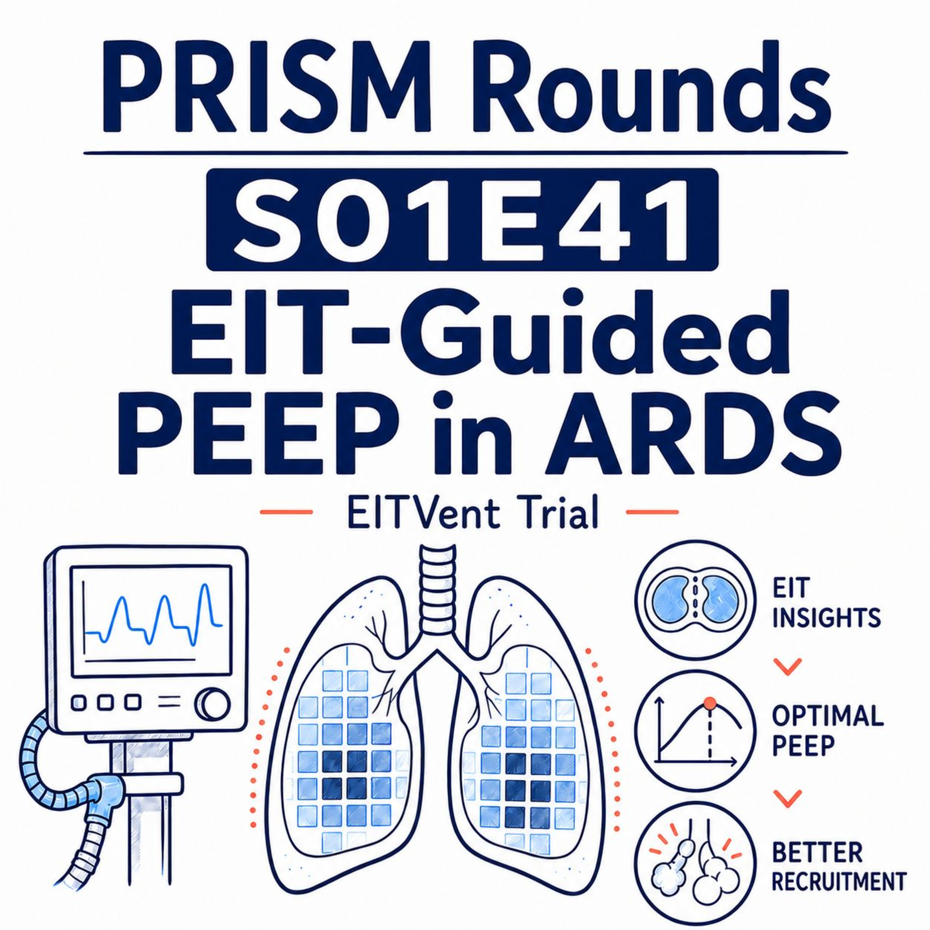 S01E41: EIT-Guided PEEP in ARDS — Precision Ventilation or Too Much Titration? episode artwork