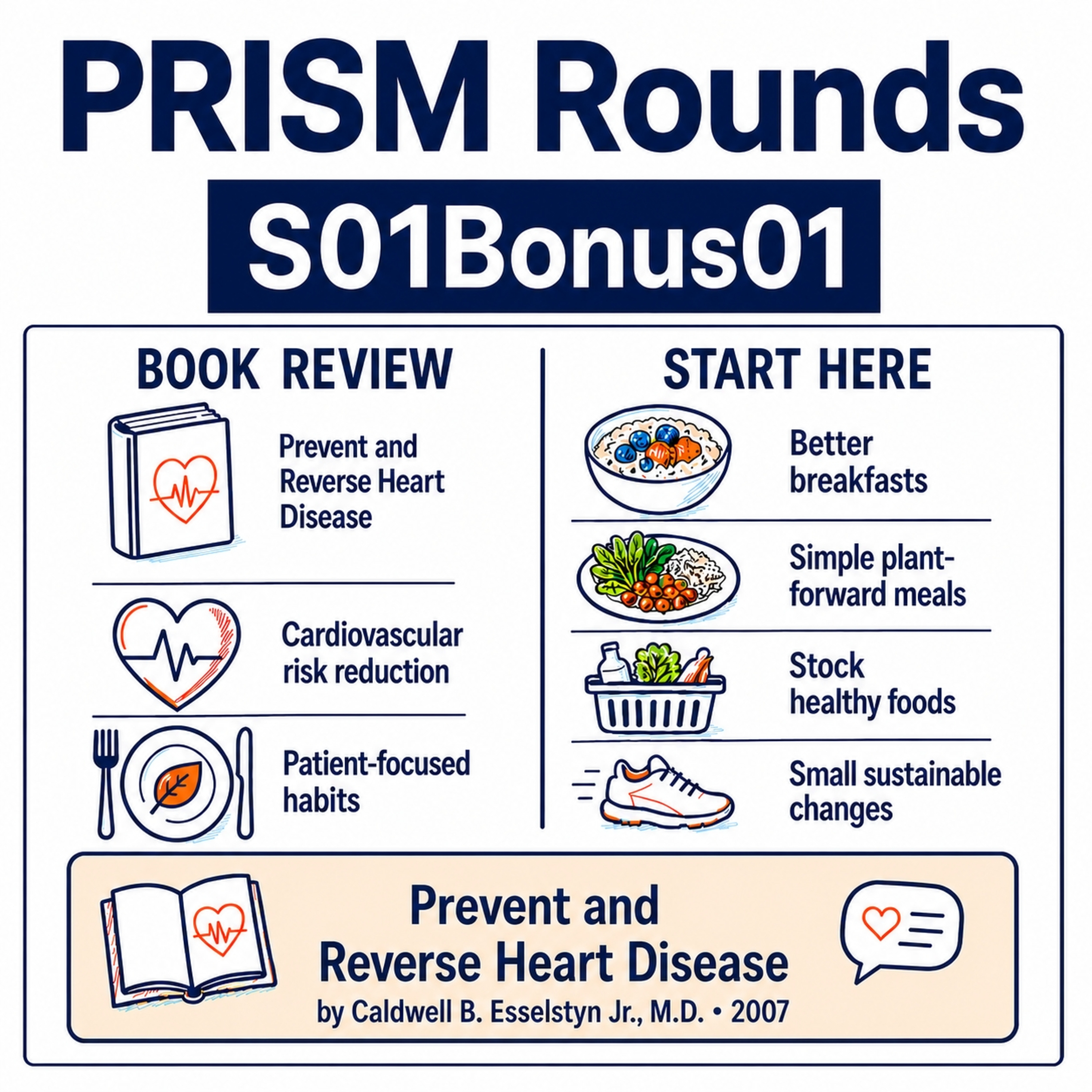 S01 Bonus Episode01: Prevent and Reverse Heart Disease — A Patient-Friendly Book Review