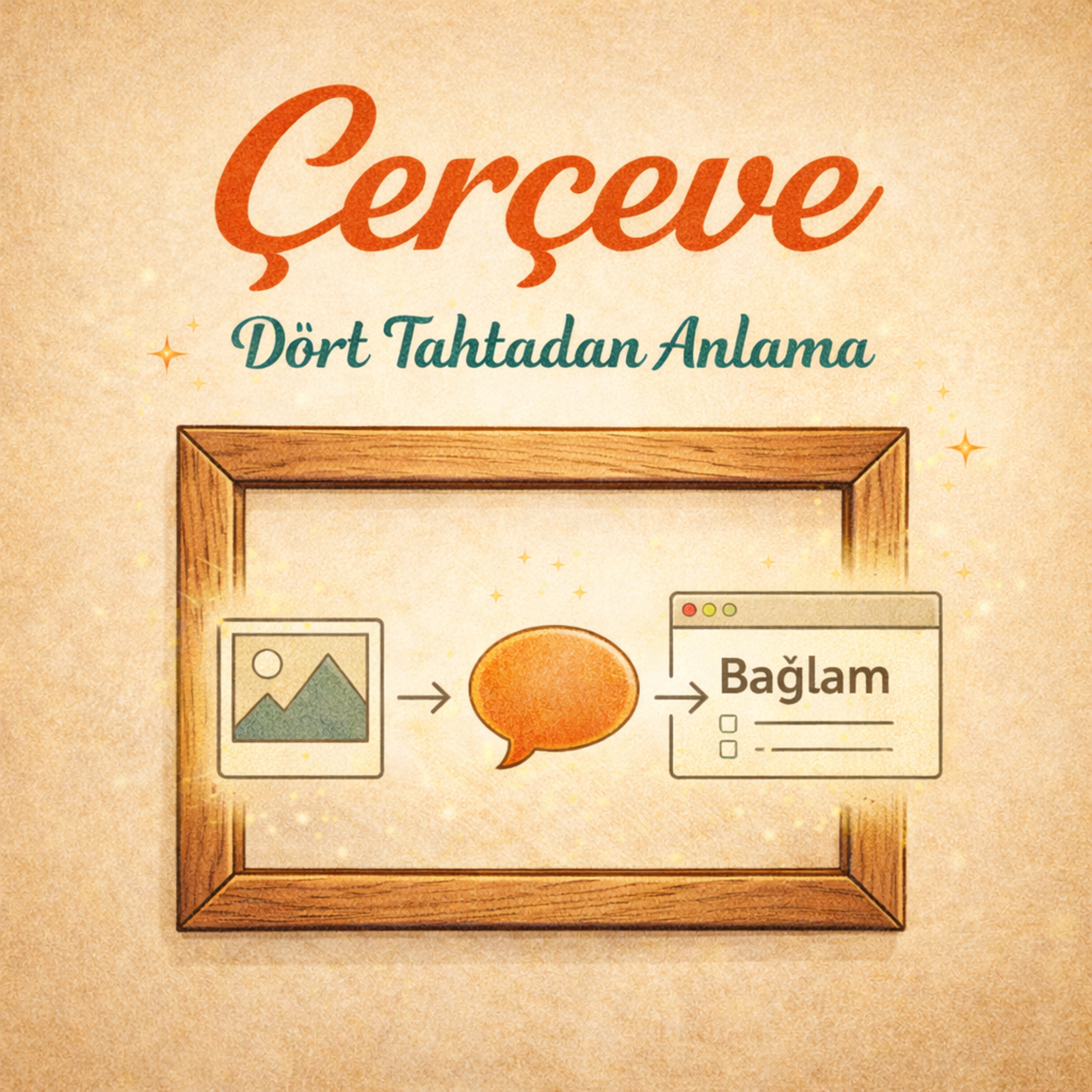 Çerçeve: Dört Tahtadan Anlama episode artwork