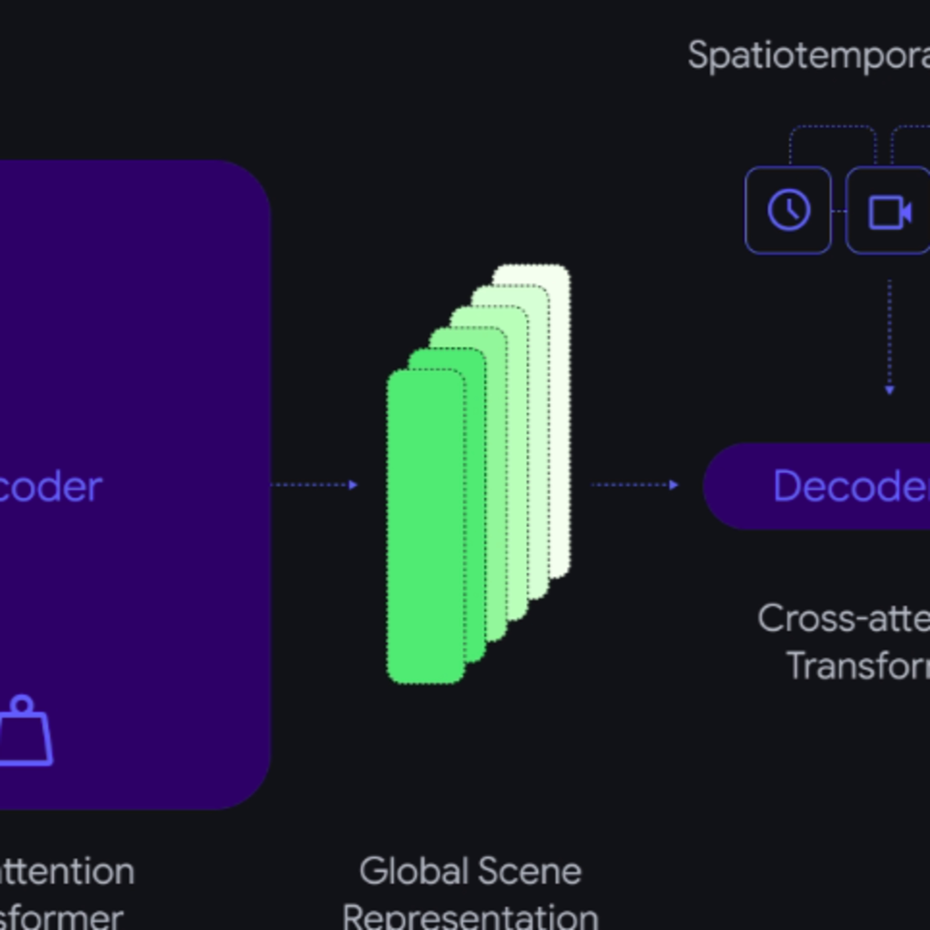 Google DeepMind：D4RT教AI看懂4D世界 episode artwork