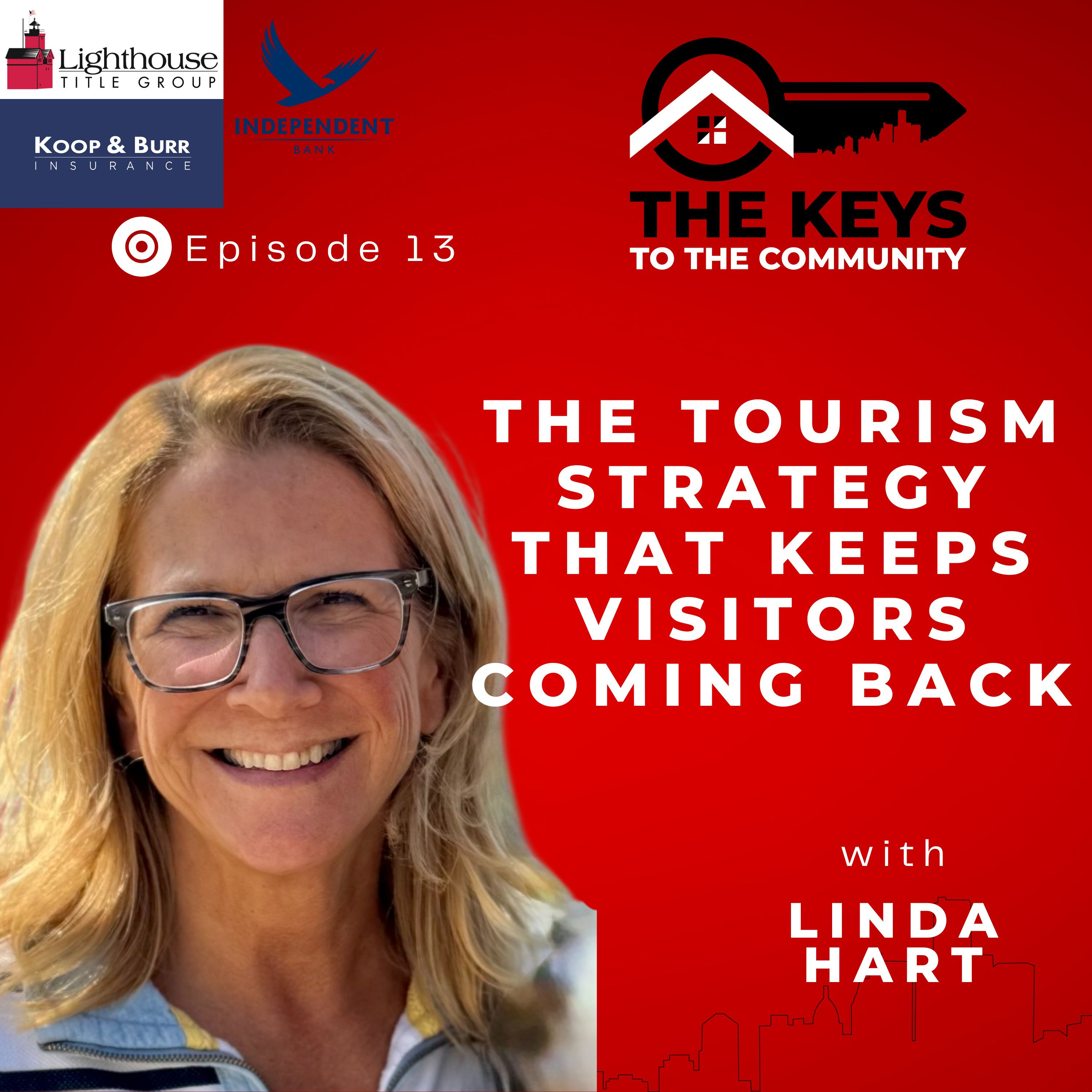 The Tourism Strategy That Keeps Visitors Coming Back episode artwork