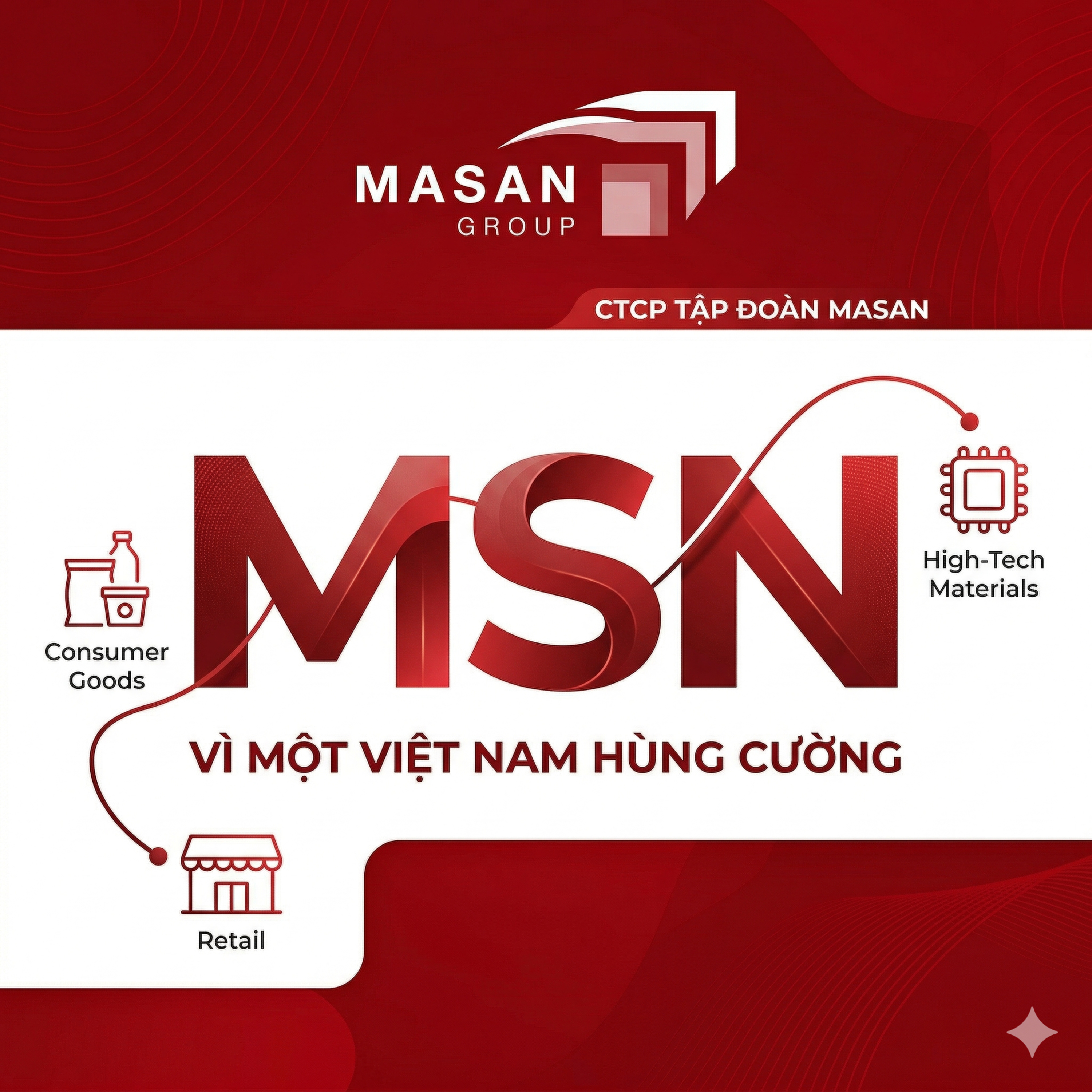 🇻🇳Tập đoàn Masan — Tập đoàn tiêu dùng, bán lẻ và tài nguyên, xây dựng hệ sinh thái phục vụ đời sống episode artwork