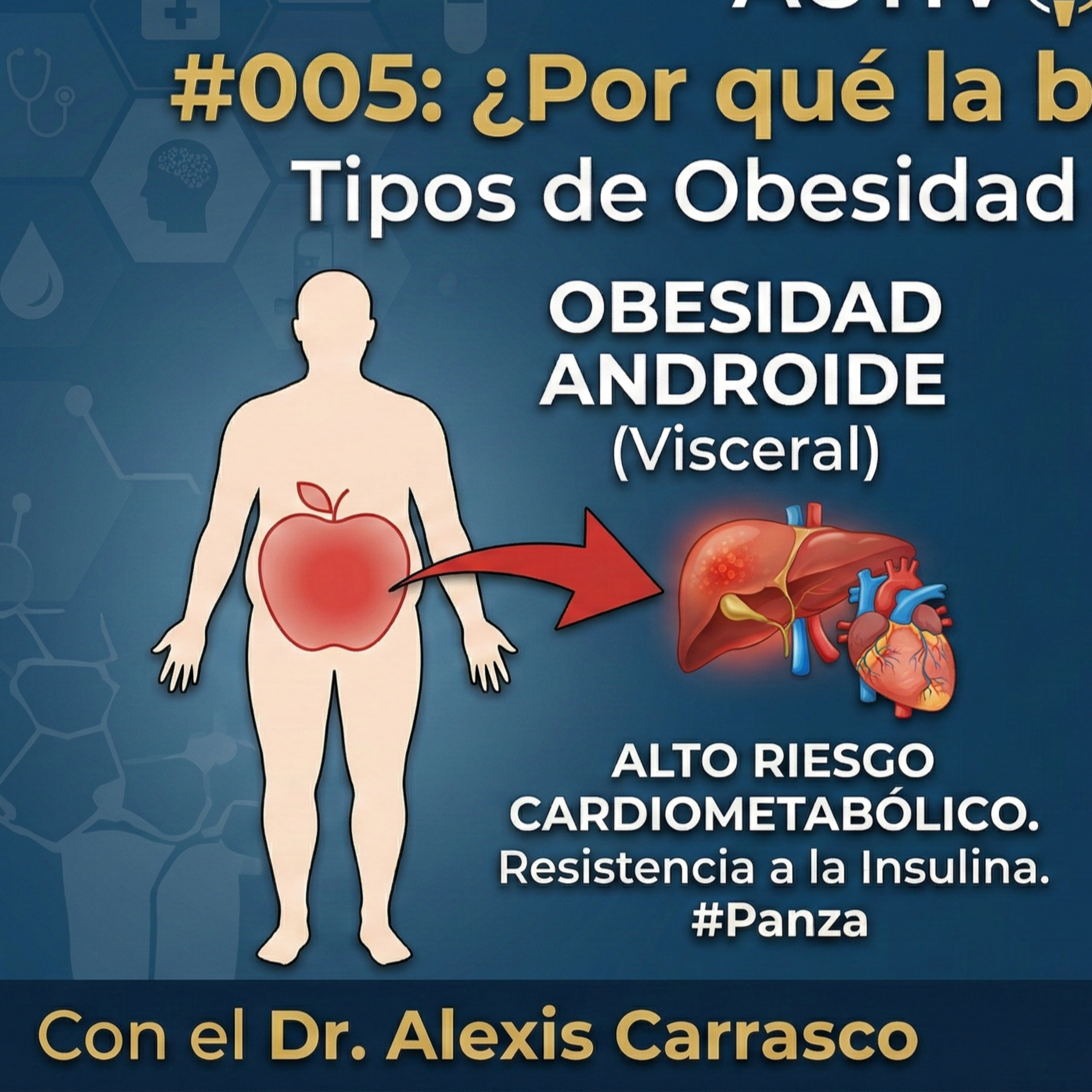 ¿Por qué la báscula te miente? Tipos de Obesidad y Riesgo Visceral. Episodio 6.