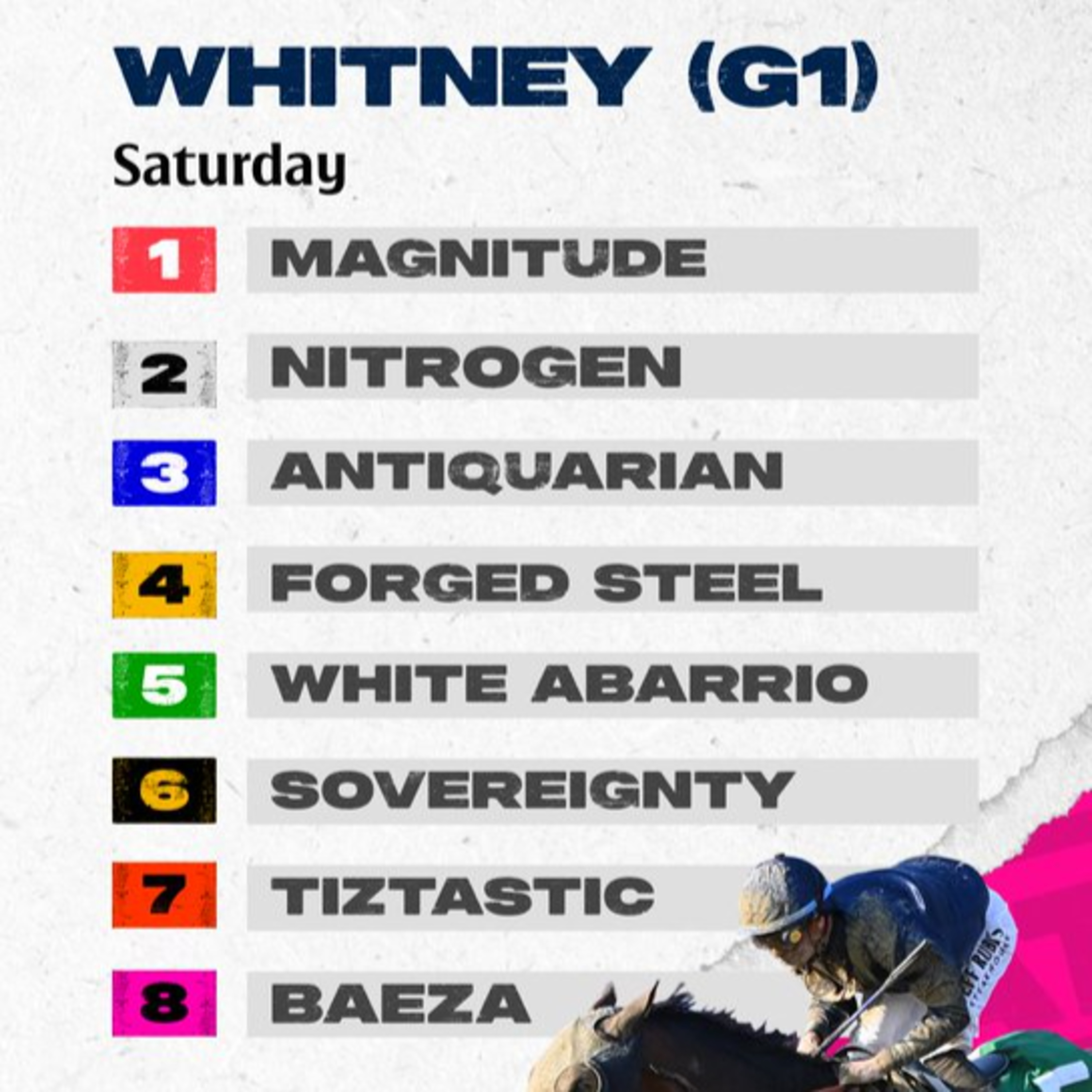 Inglis Punter's Preamble - 2026 Missile Stakes Day episode artwork