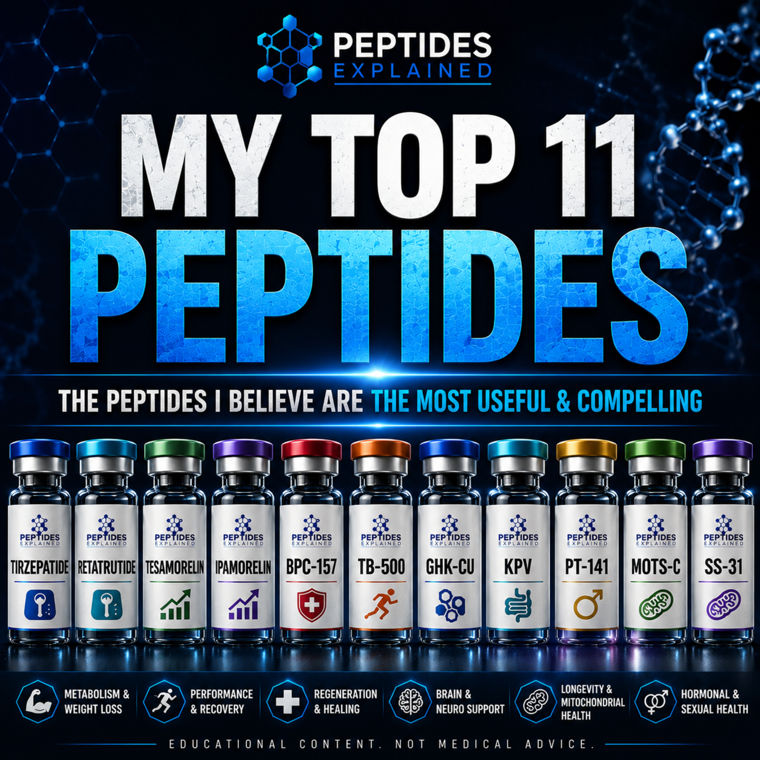 The 11 Peptides I Find Most Compelling
