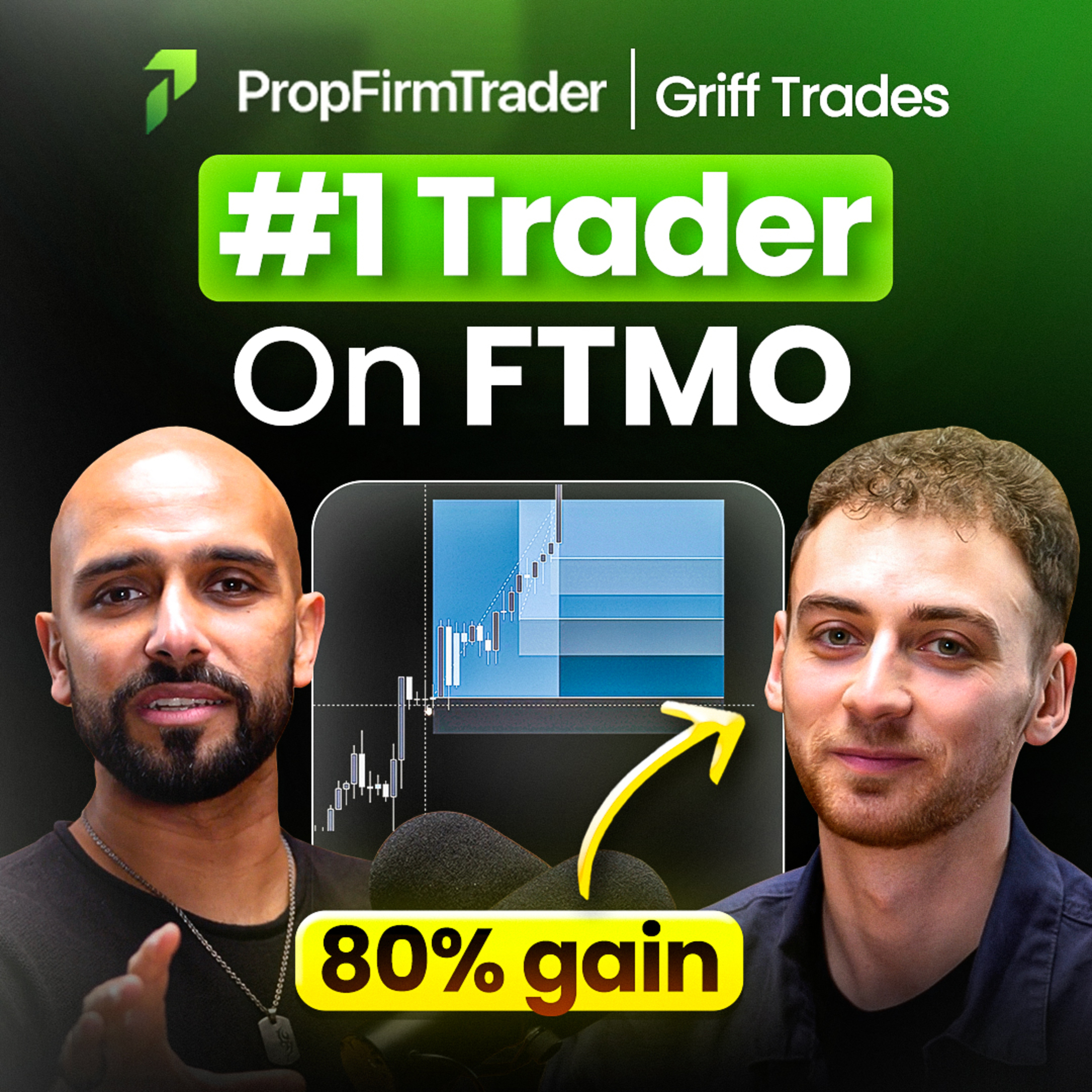 #1 FTMO Trader Reveals HOW He Made 80% On A $100,000 Account episode artwork