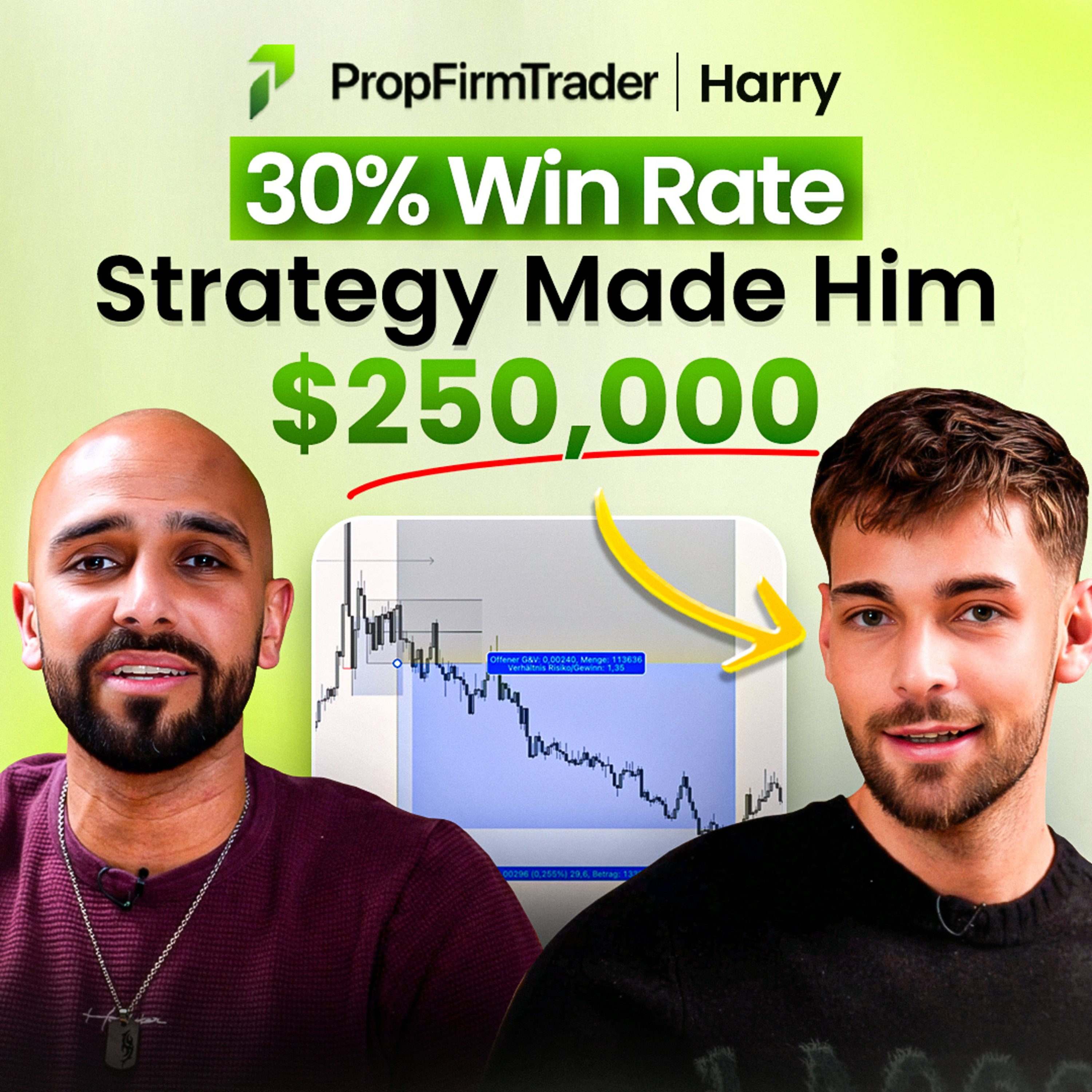 STEAL This EASY Liquidity Sweep Strategy - $250K+ (1 Minute Entries) episode artwork