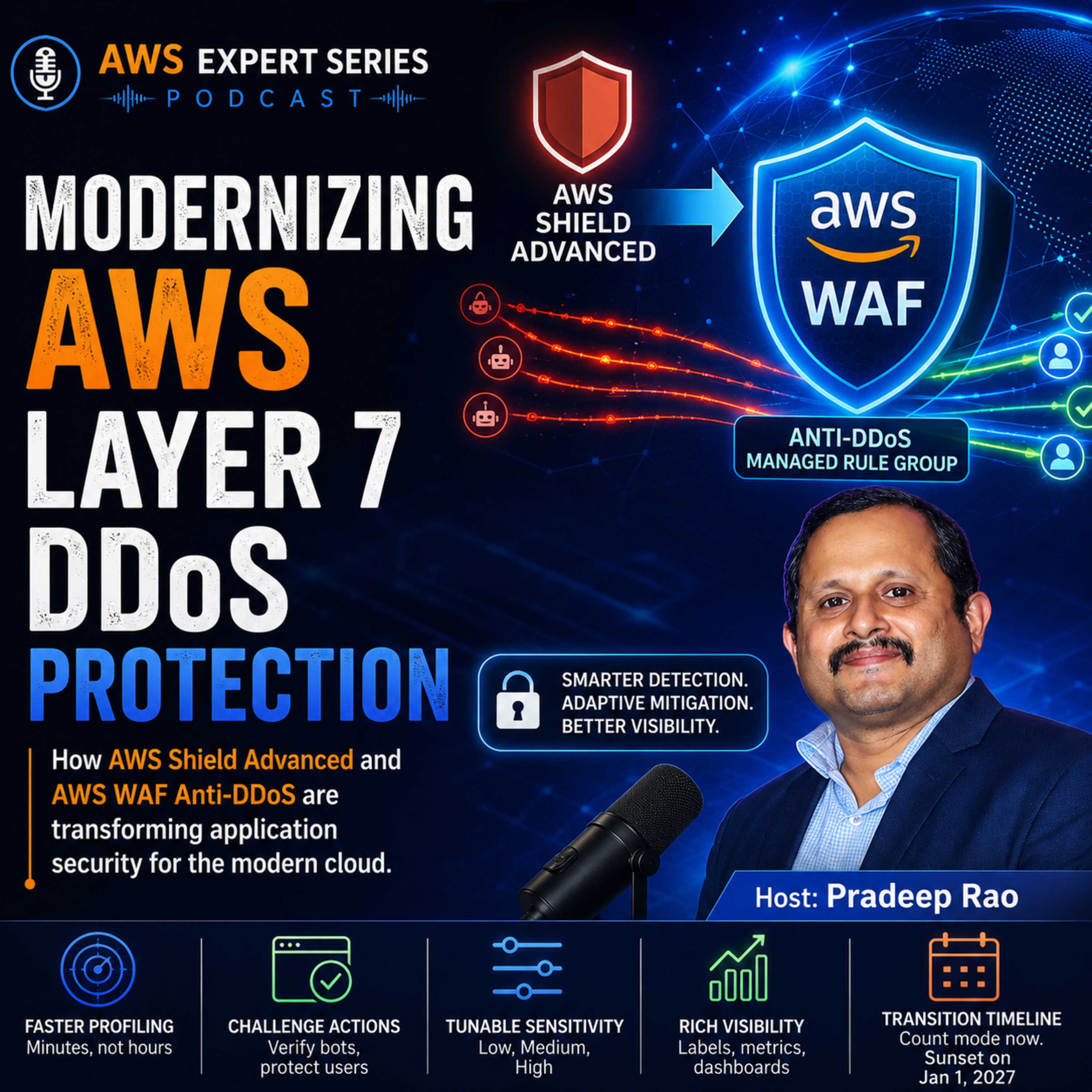 #010: Modernizing AWS Layer 7 DDoS Protection episode artwork
