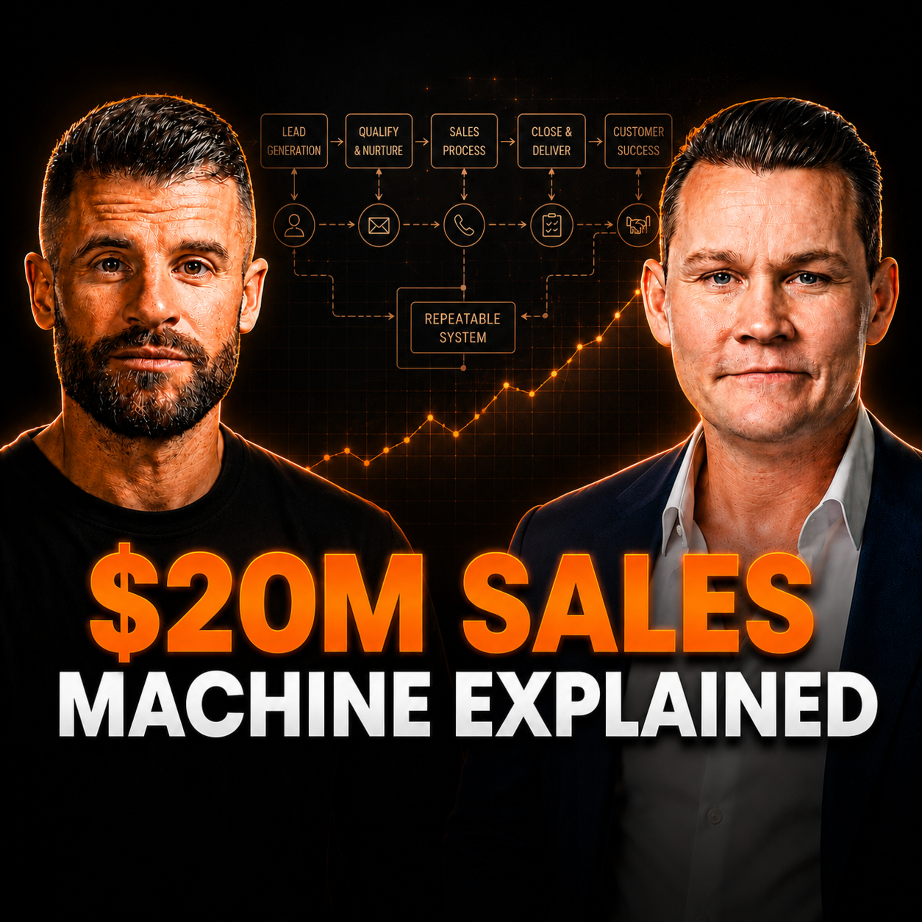 Wild Success Founder Reveals His $20 Million Sales System | With Calvin Coyles episode artwork