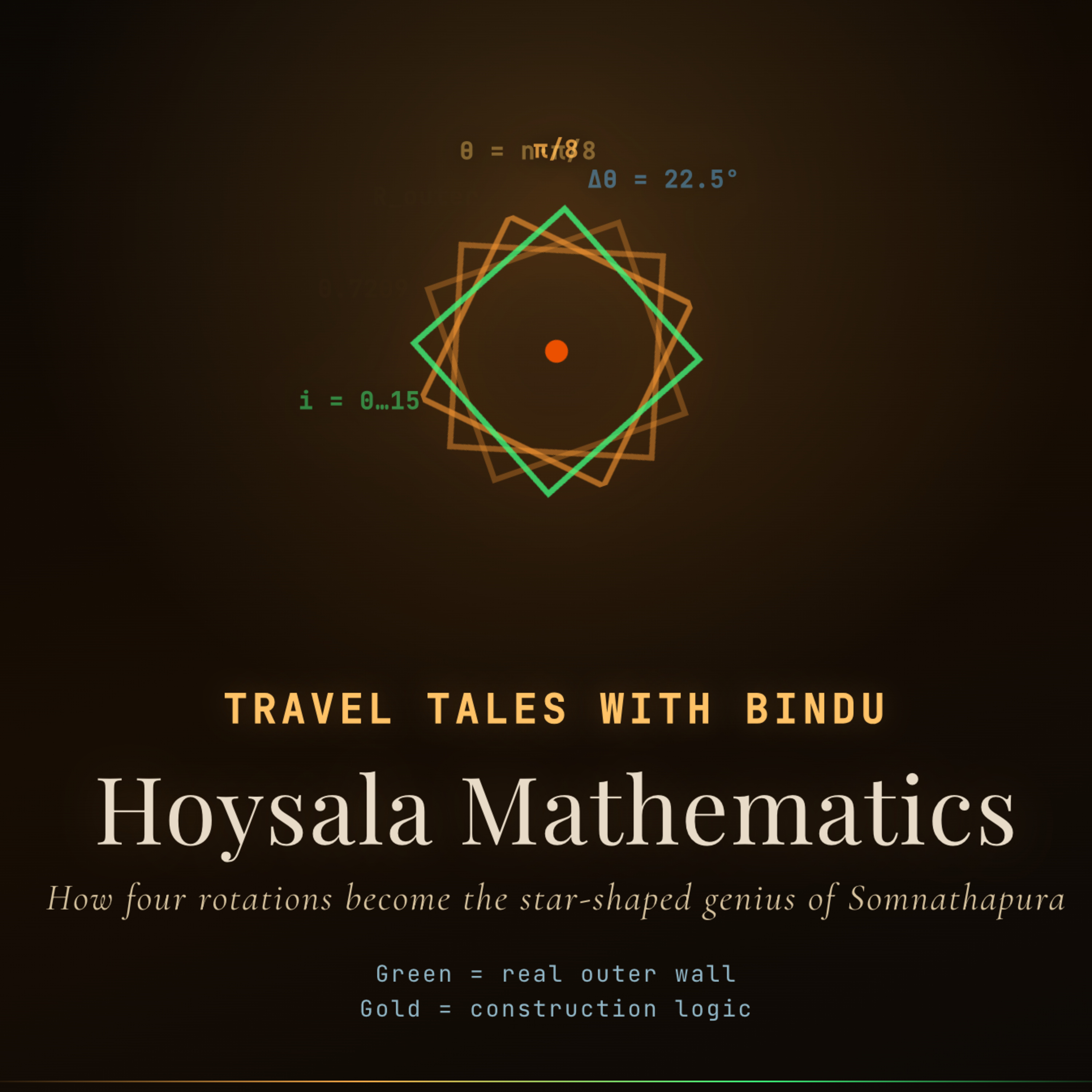 Hoysala stellate plan decoded  episode artwork