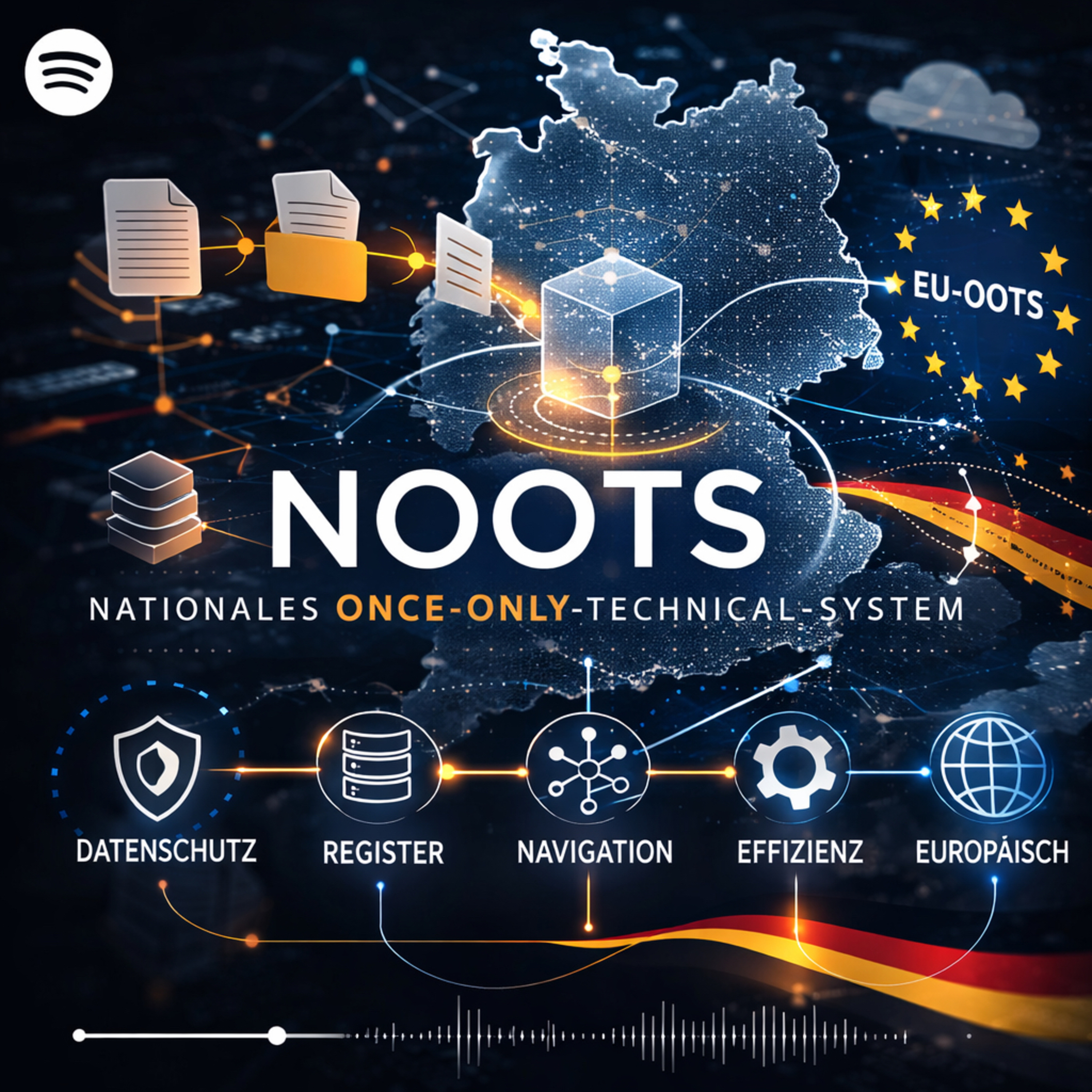 Nationales Once-Only-Technical-System (NOOTS) episode artwork