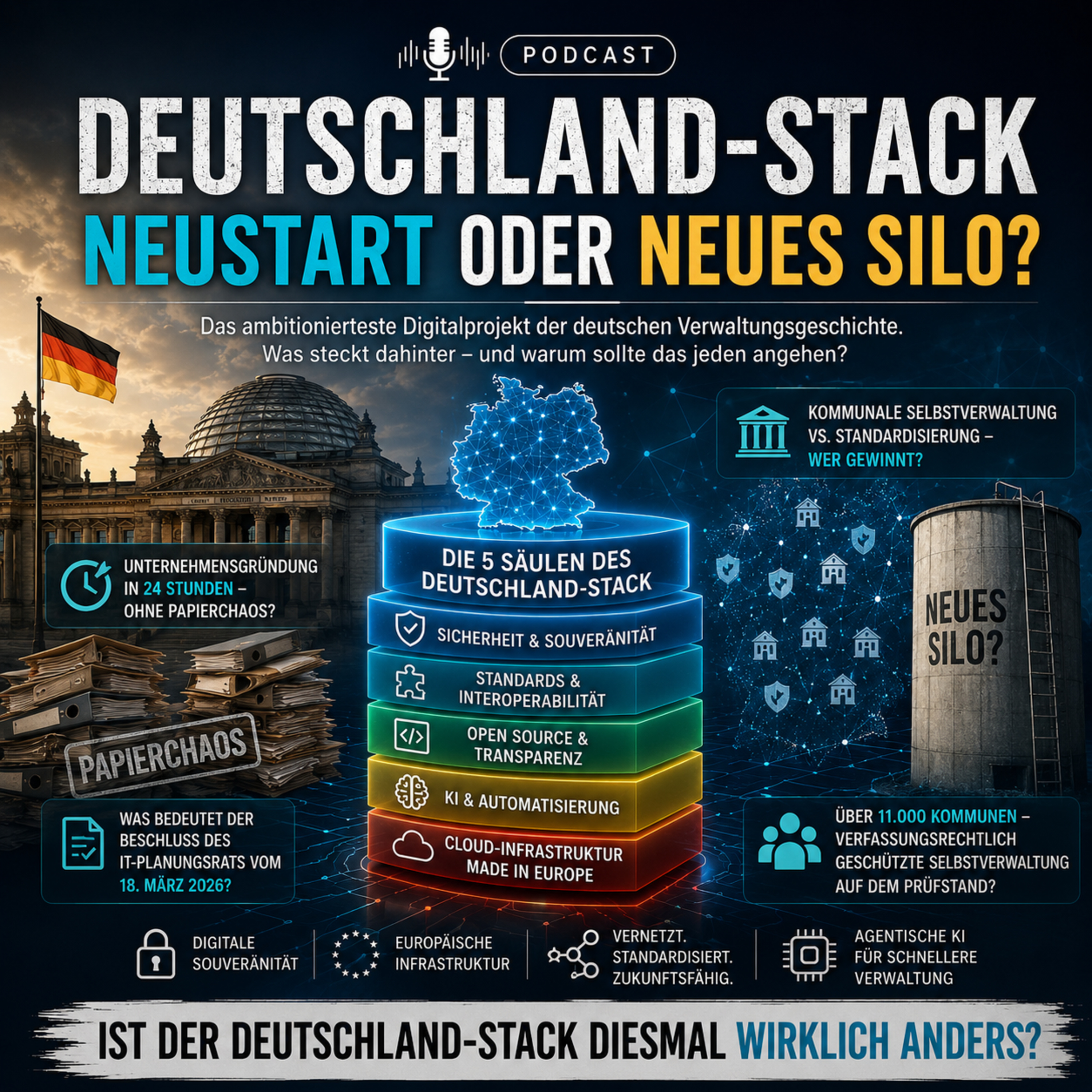 Deutschland-Stack — Das Betriebssystem für den modernen Staat episode artwork