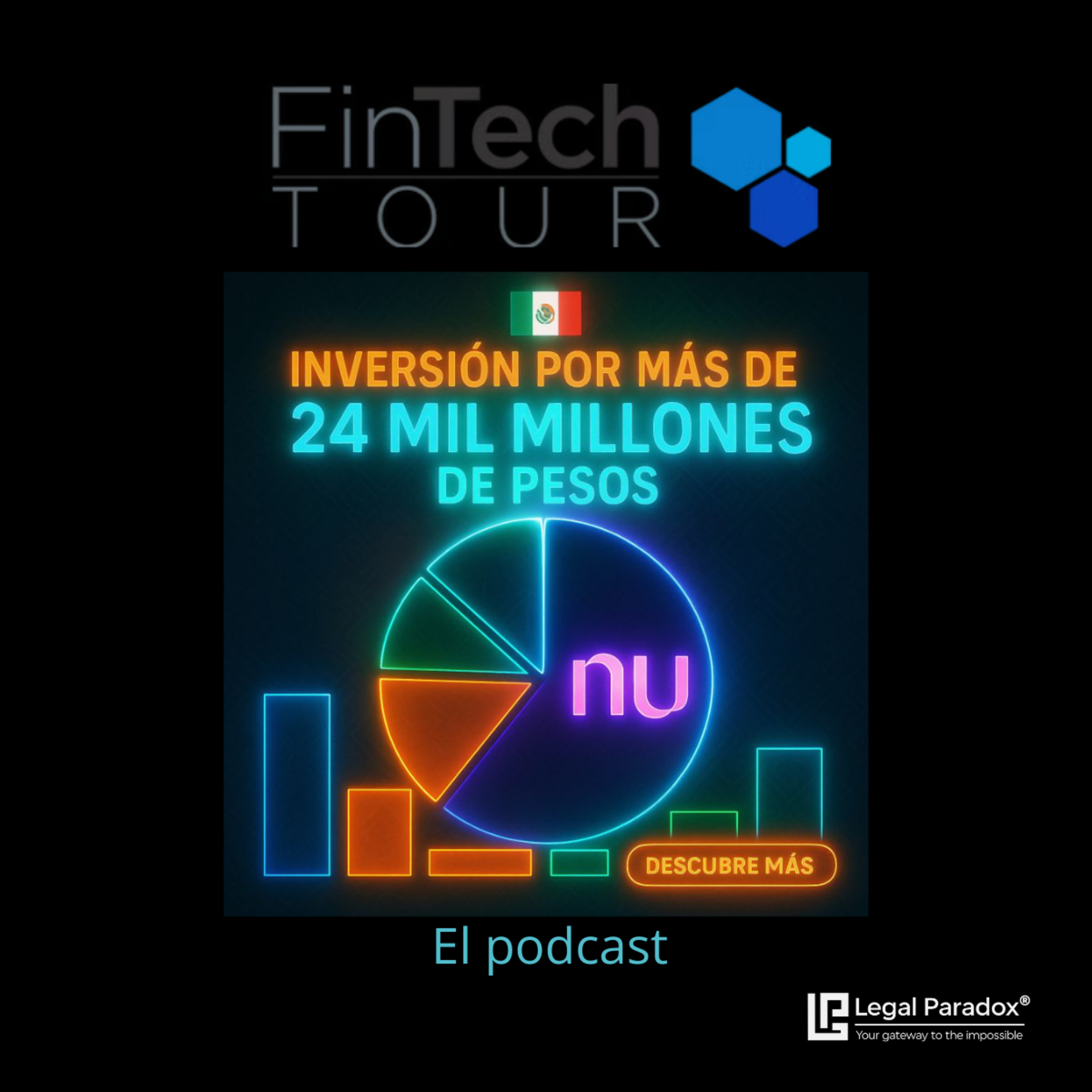 La ofensiva de los neobancos en México episode artwork