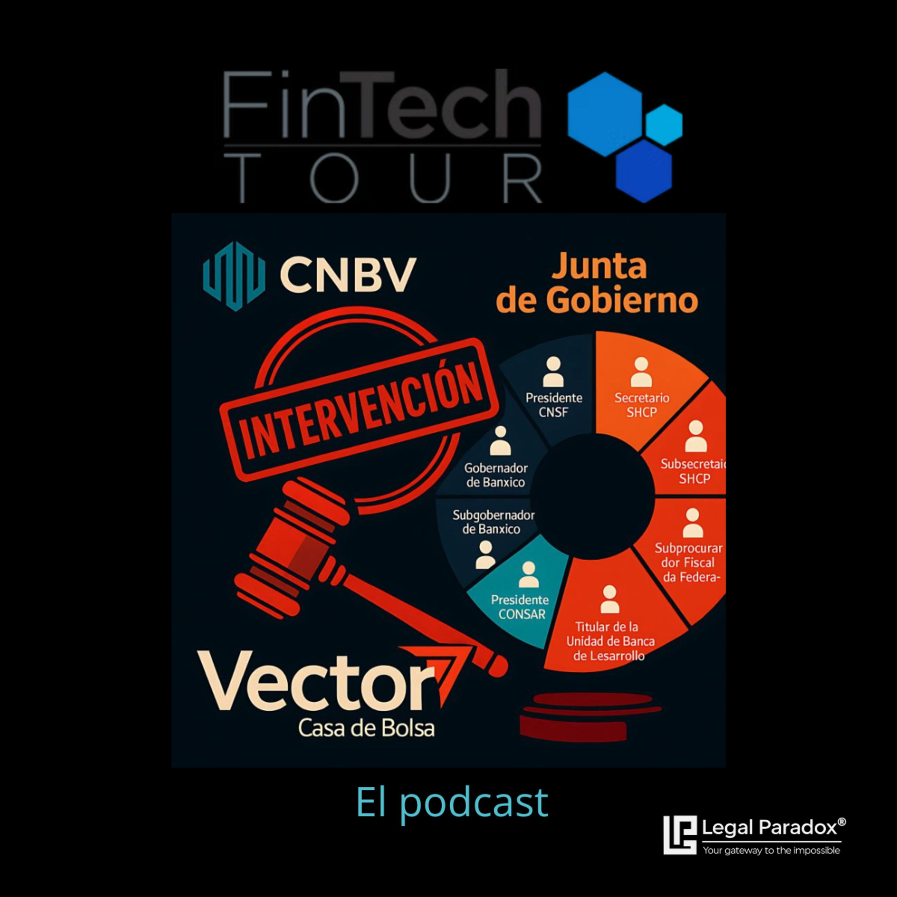 Intervención a Vector nexos con Alfonso Romo episode artwork