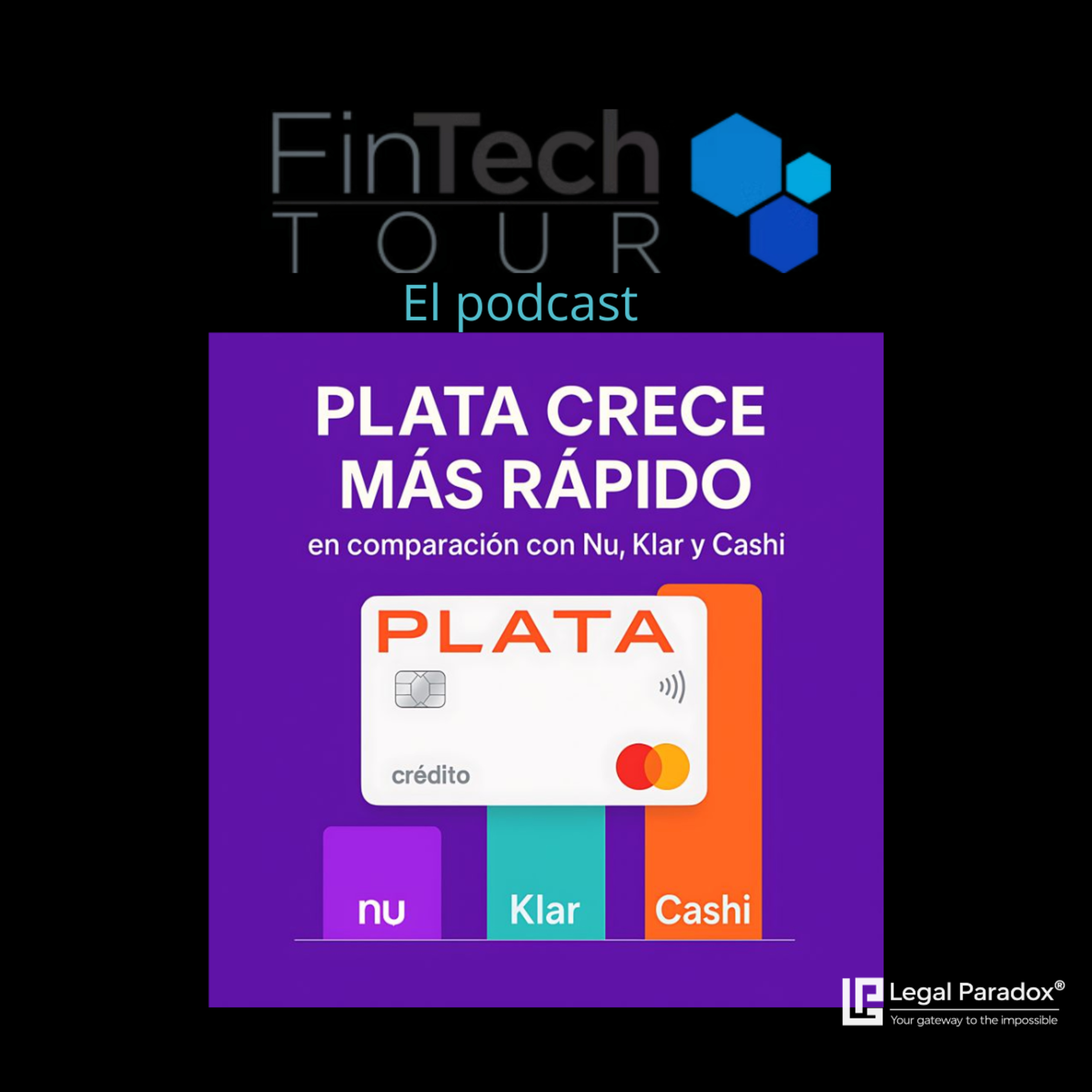 Plata Card vs Nu: cómo una fintech mexicana alcanzó 1 millón de clientes y se convirtió en unicornio compitiendo de frente con Nubank | FinTech Tour episode artwork