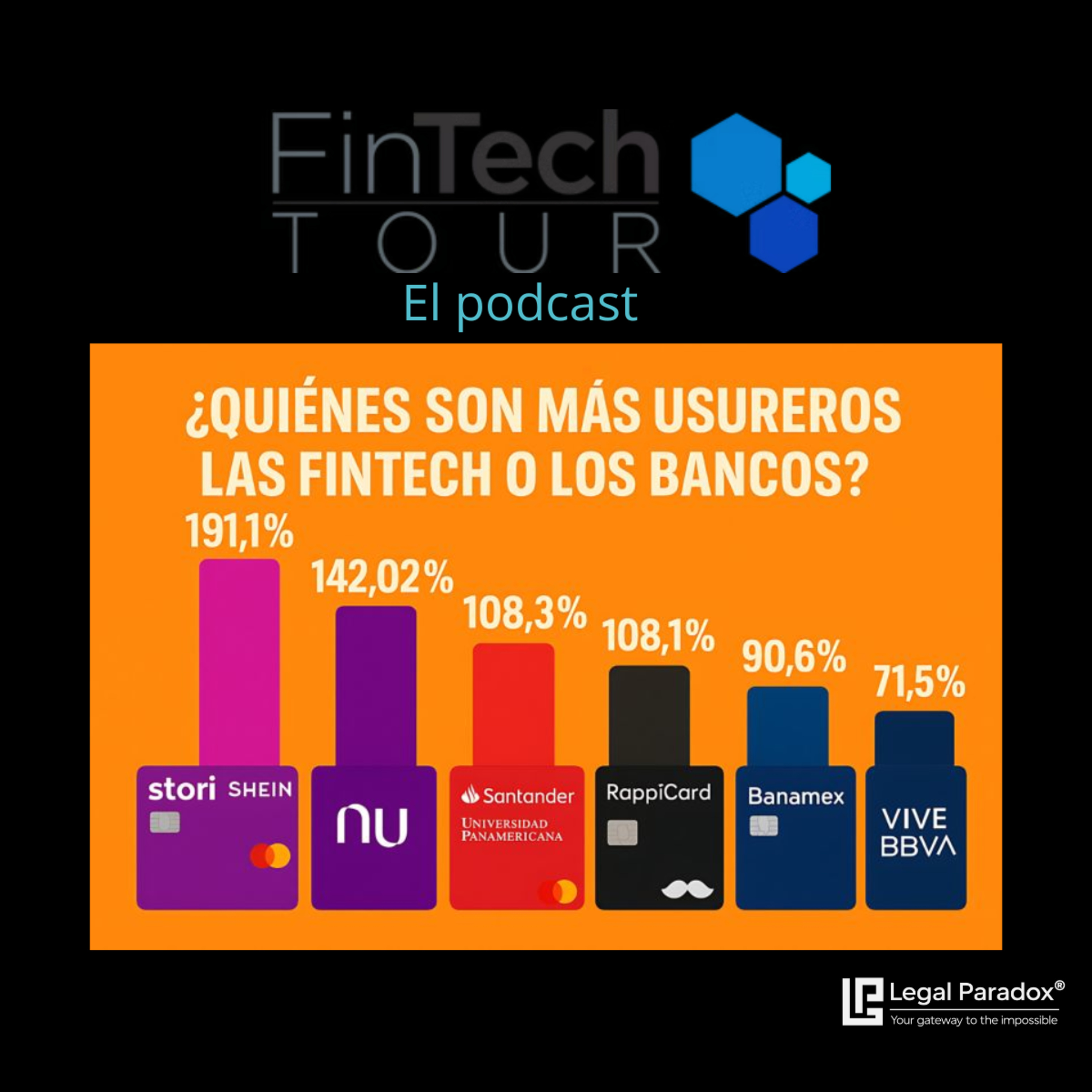 Stori cobra 191%, Nu 142% y BBVA 71%: quién te cobra más y por qué el CAT no es un error — es el negocio | FinTech Tour episode artwork