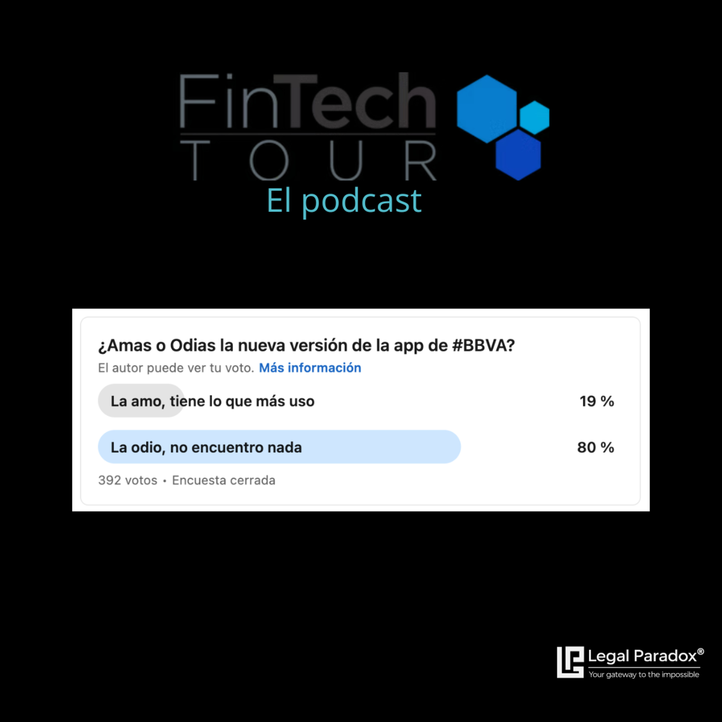 El experimento de BBVA con 27 millones de usuarios: forzar a todos a la nueva app Futura al mismo tiempo — y lo que salió mal | FinTech Tour®  episode artwork