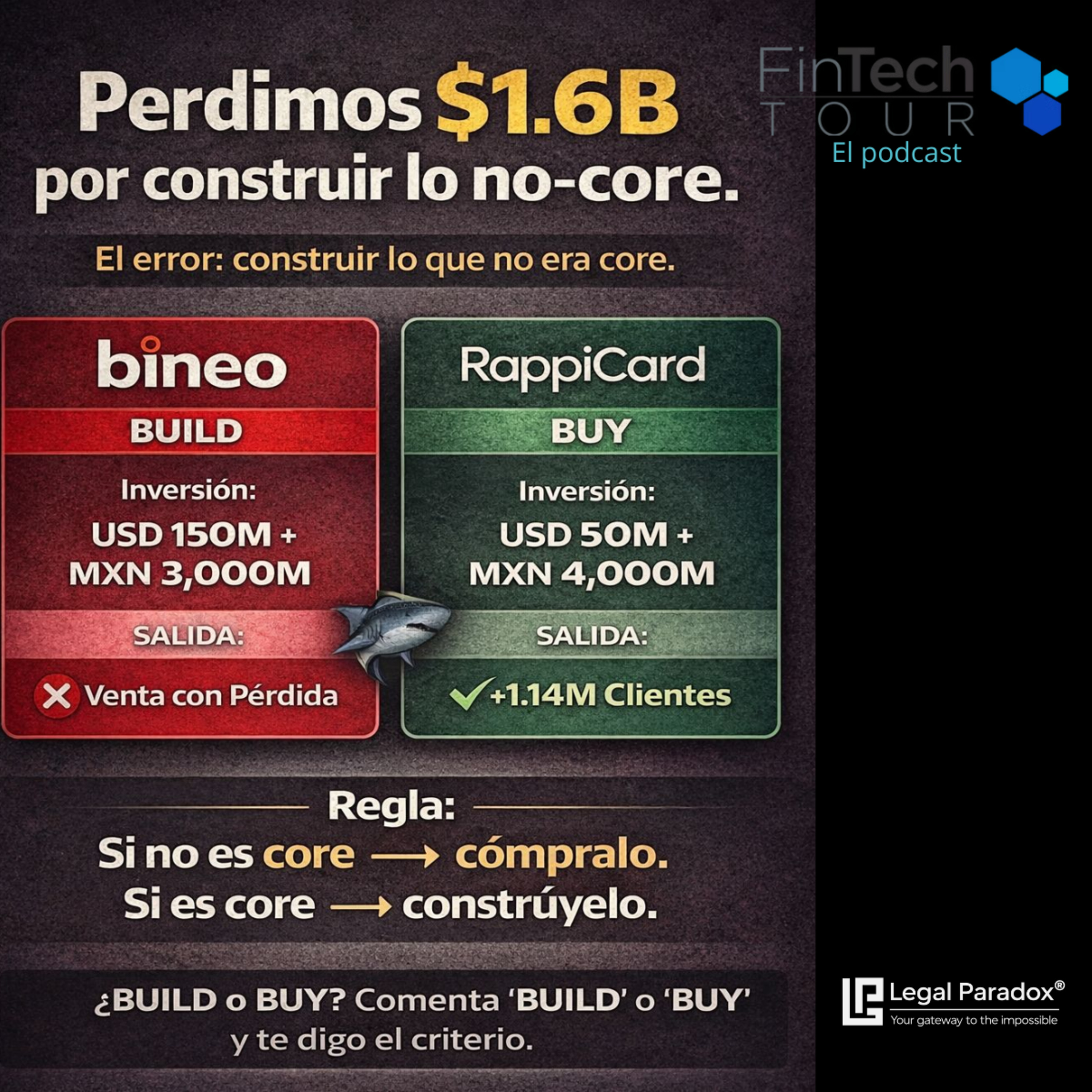 Banorte: El triunfo de la adquisición sobre la innovación interna episode artwork