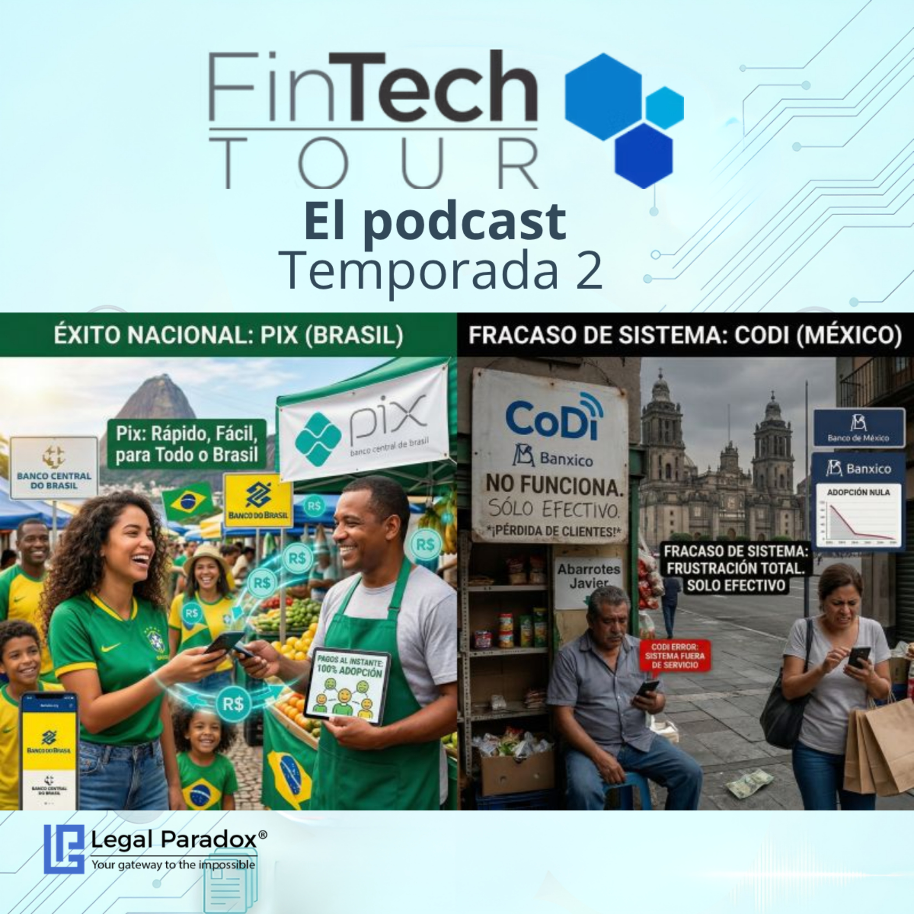 El Sabotaje del Pix Mexicano: Diseño bancario para matar la competencia episode artwork