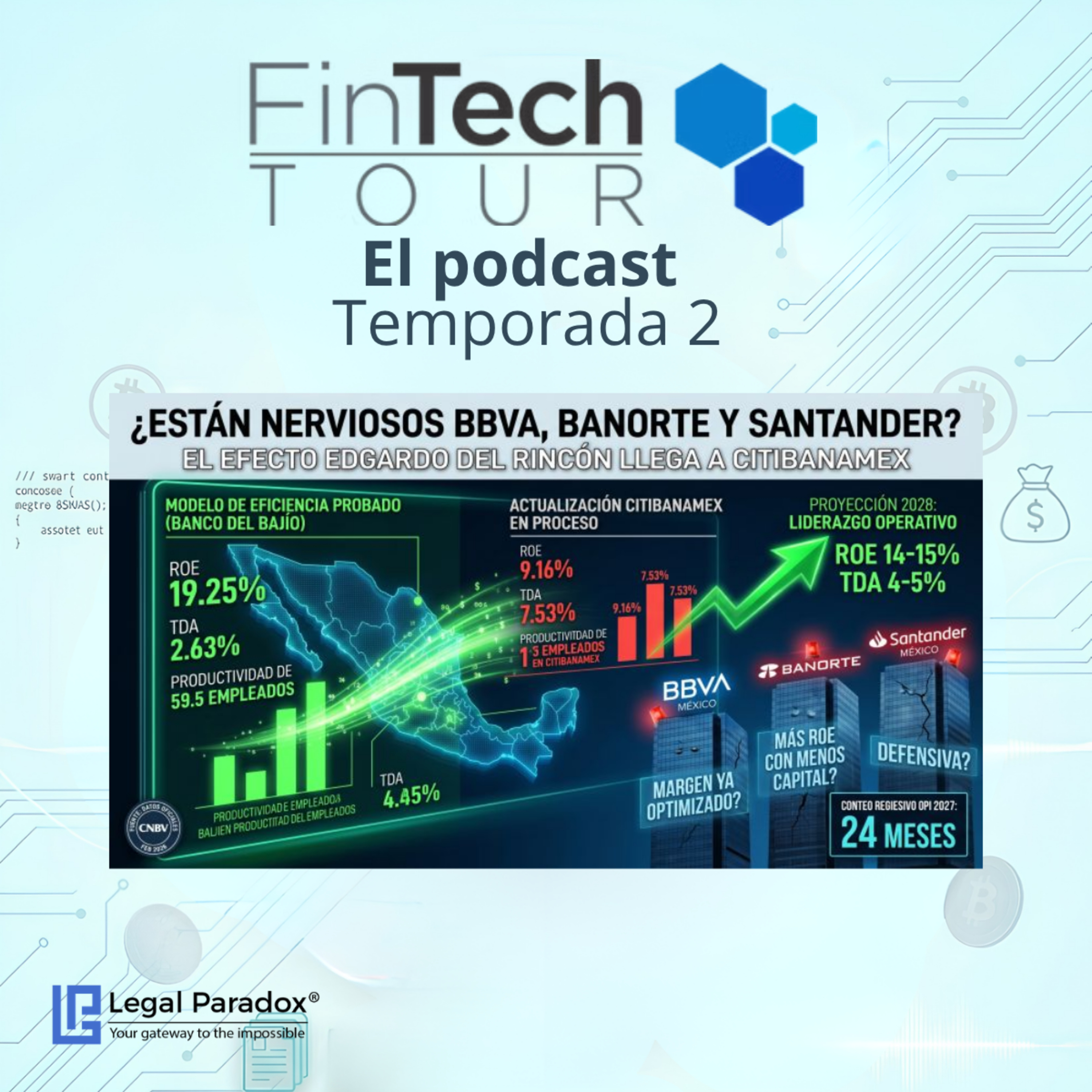 La Autopsia del ROE: Edgardo del Rincón y la reingeniería secreta de Banamex . episode artwork