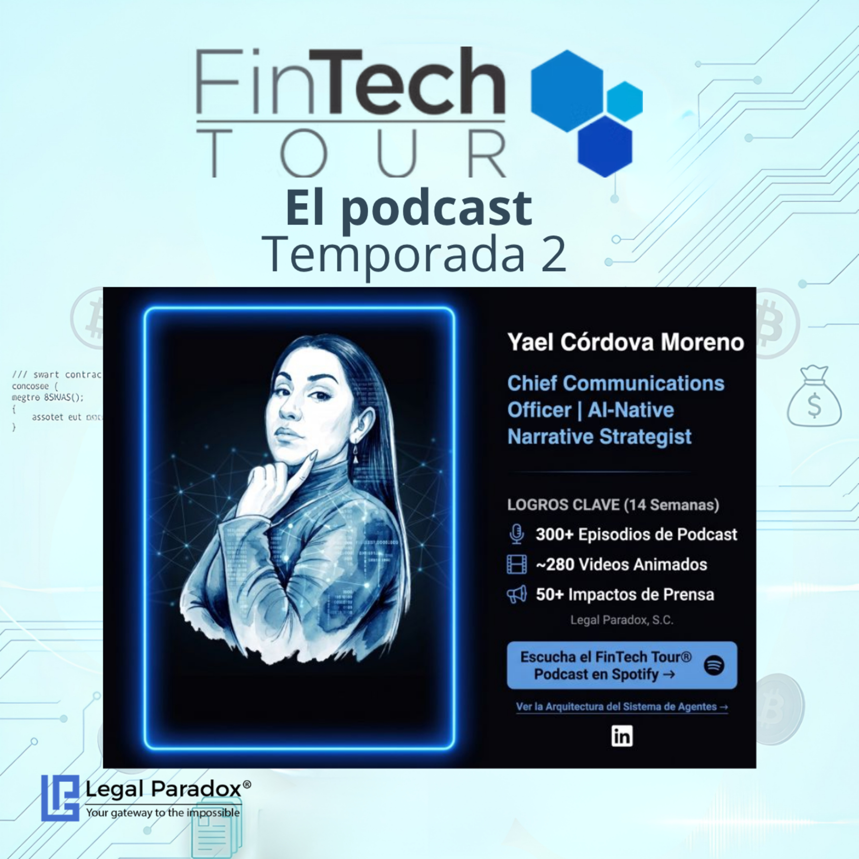 El factor IA: La ingeniería de agentes que redefinió la narrativa de mercado. episode artwork