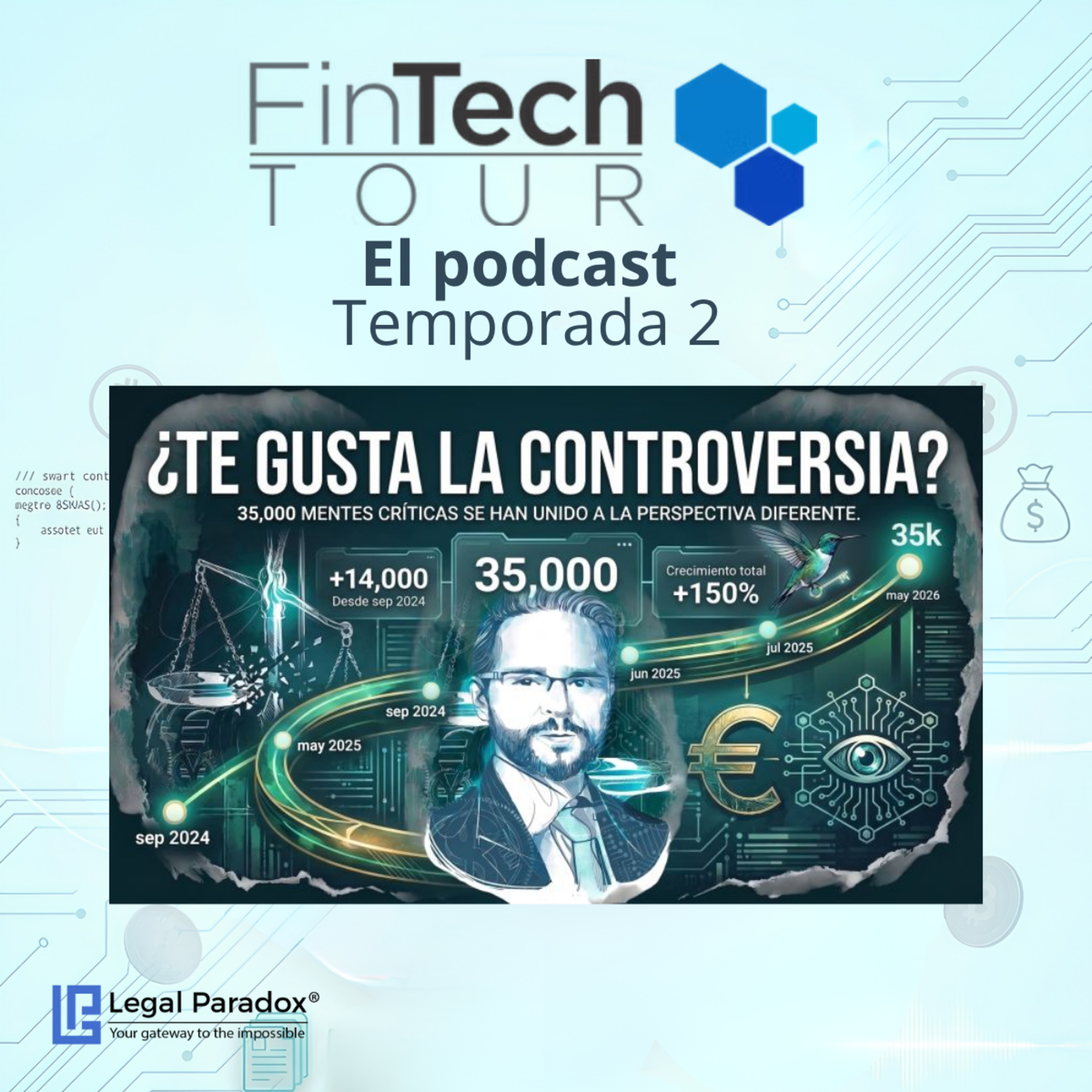 SERIE BANCOS &FINTECHS: El Inventario de Incendios: La autopsia de los $7,000M que la banca intentó callar. (ep 1) episode artwork