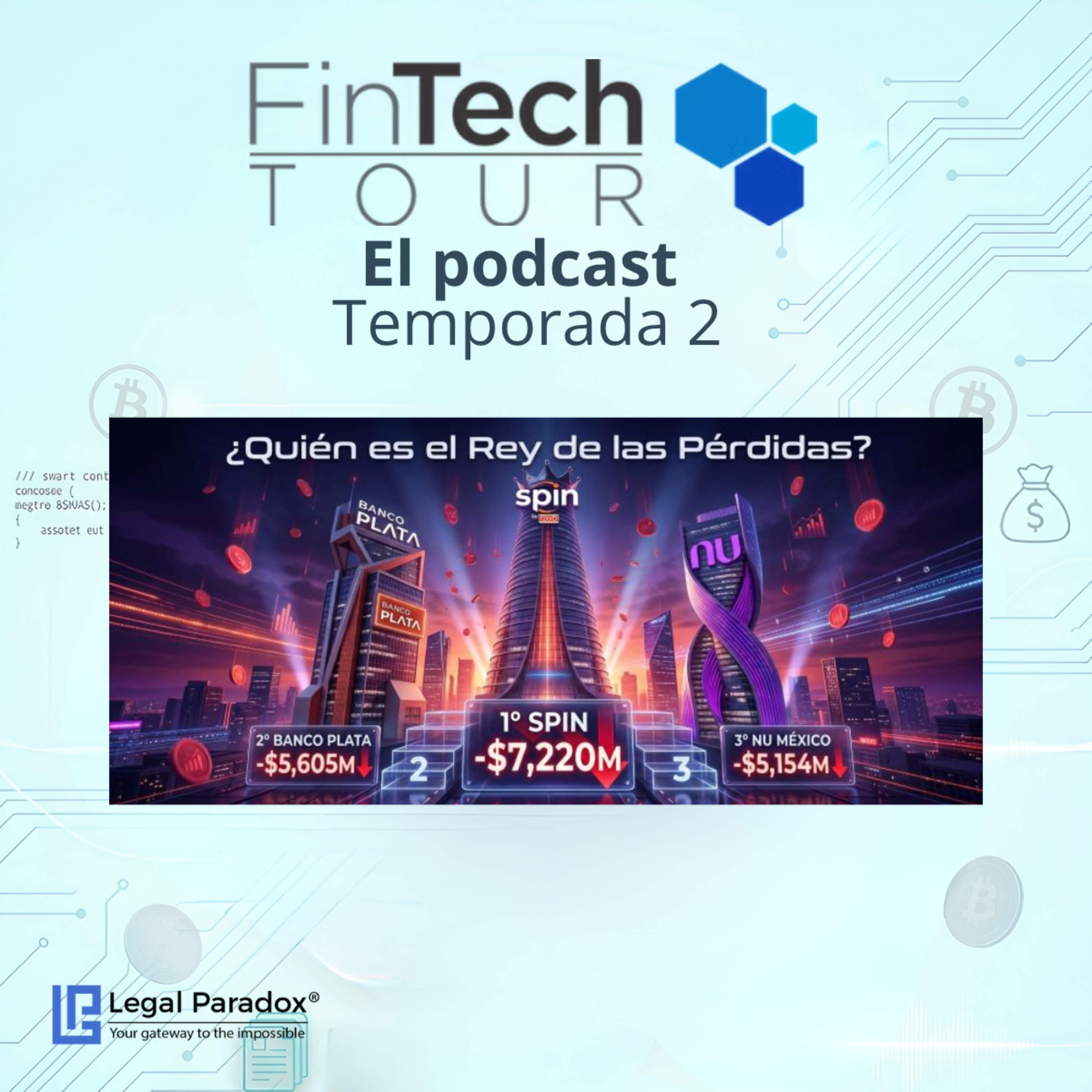 SERIE BANCOS & FINTECH: La Hoguera de los Neobancos: Quién está quemando más capital en el ecosistema mexicano (ep. 3) episode artwork