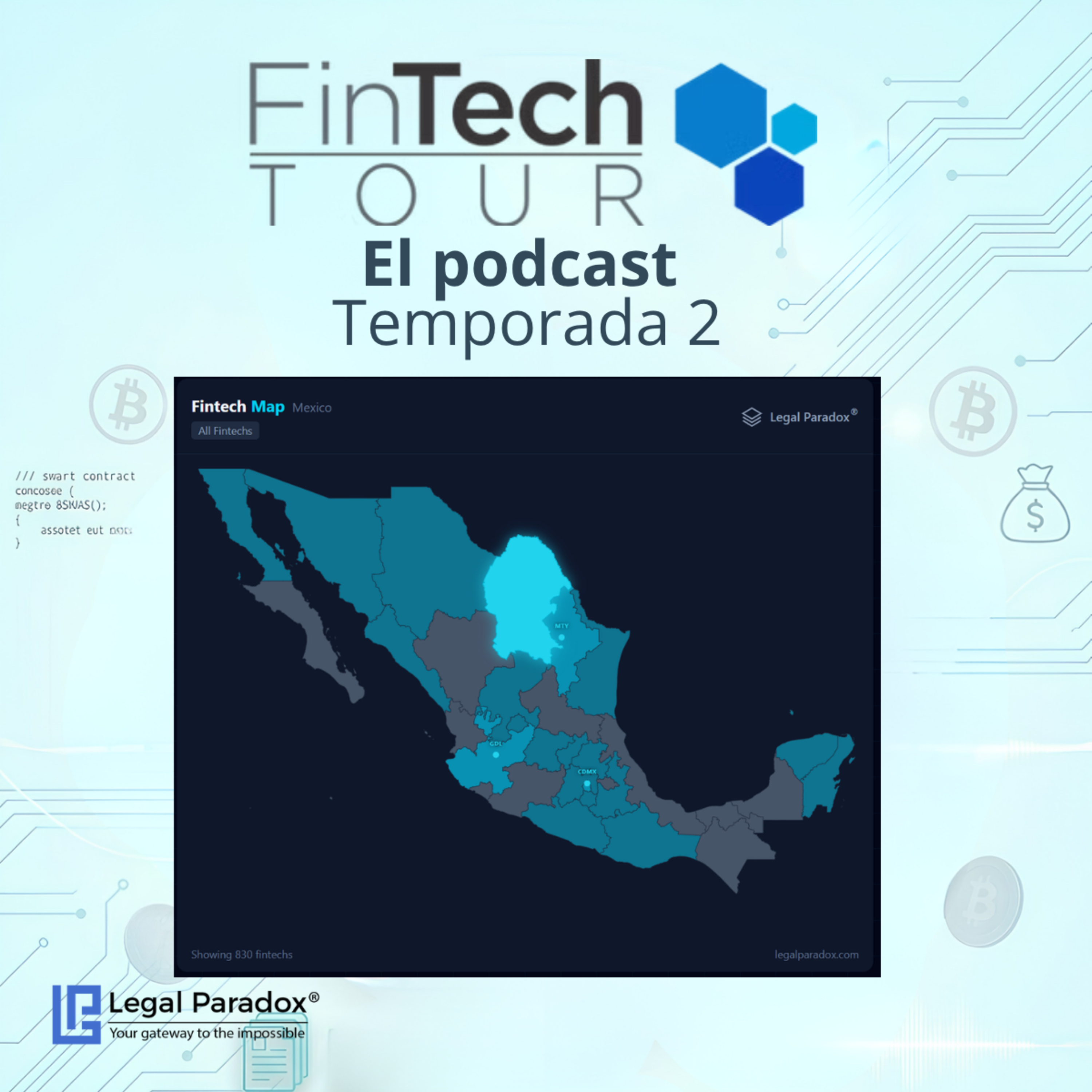 Portada de FinTech Tour® (el podcast)