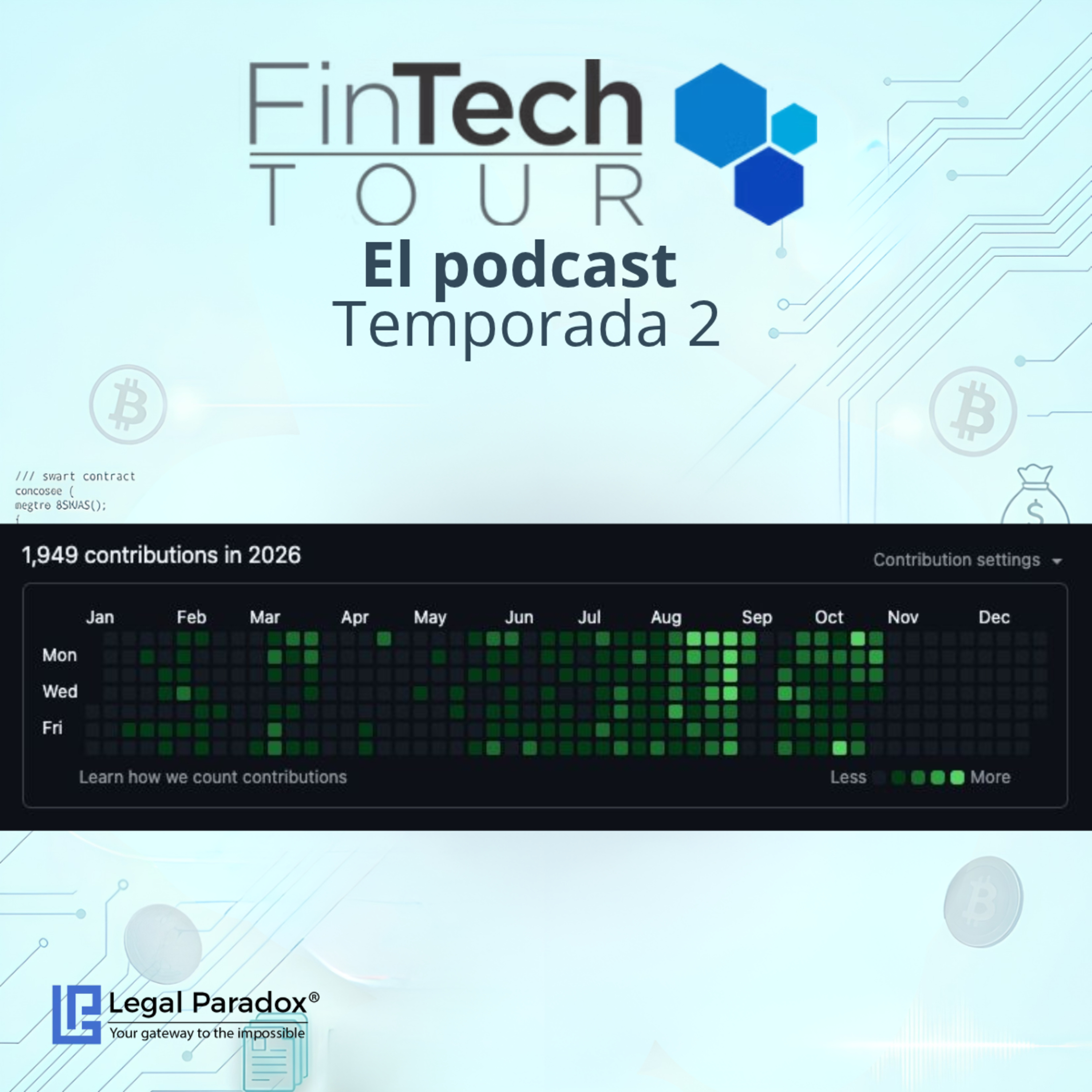 Portada de FinTech Tour® (el podcast)