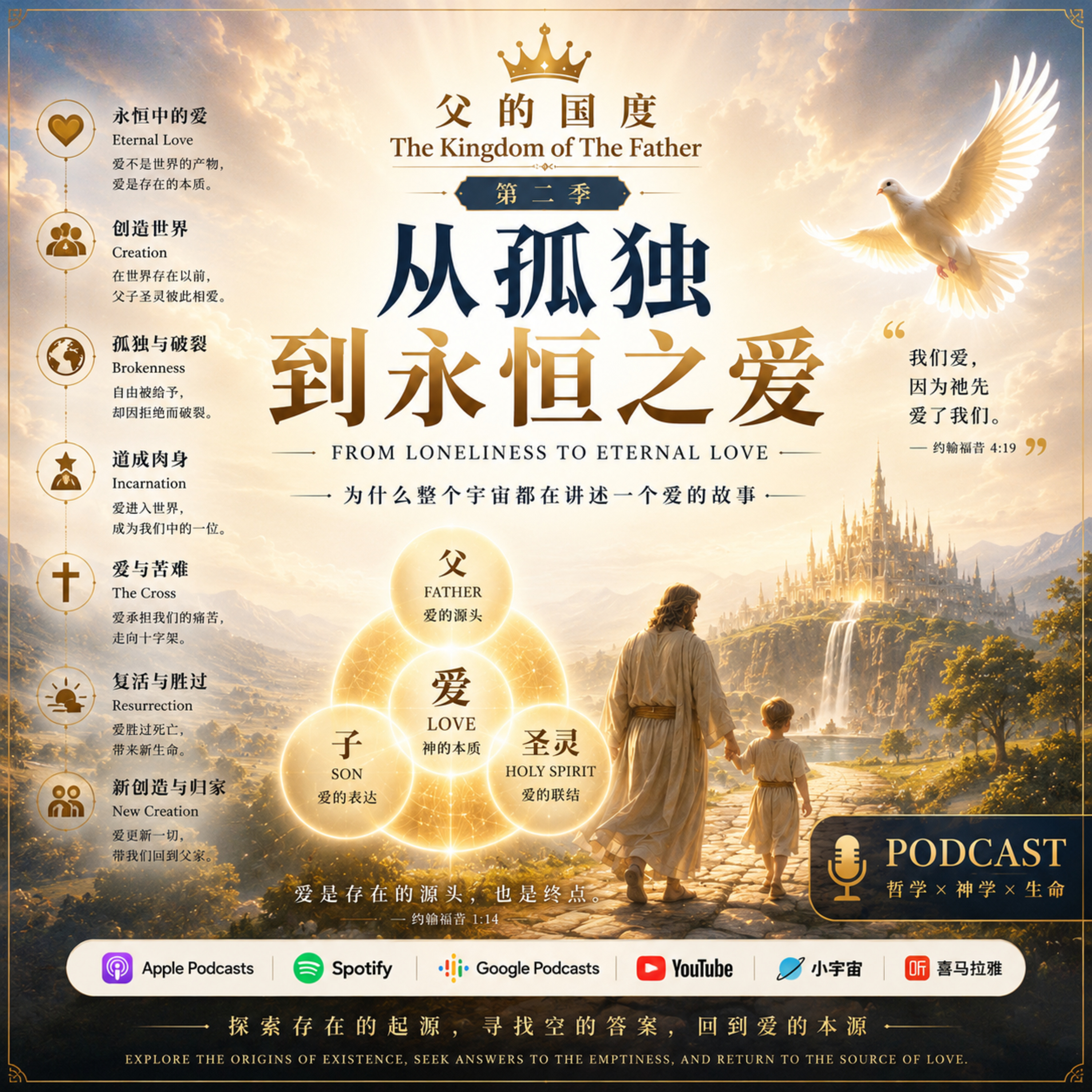 S204_三一：为什么神不是“孤独的绝对者”？ episode artwork