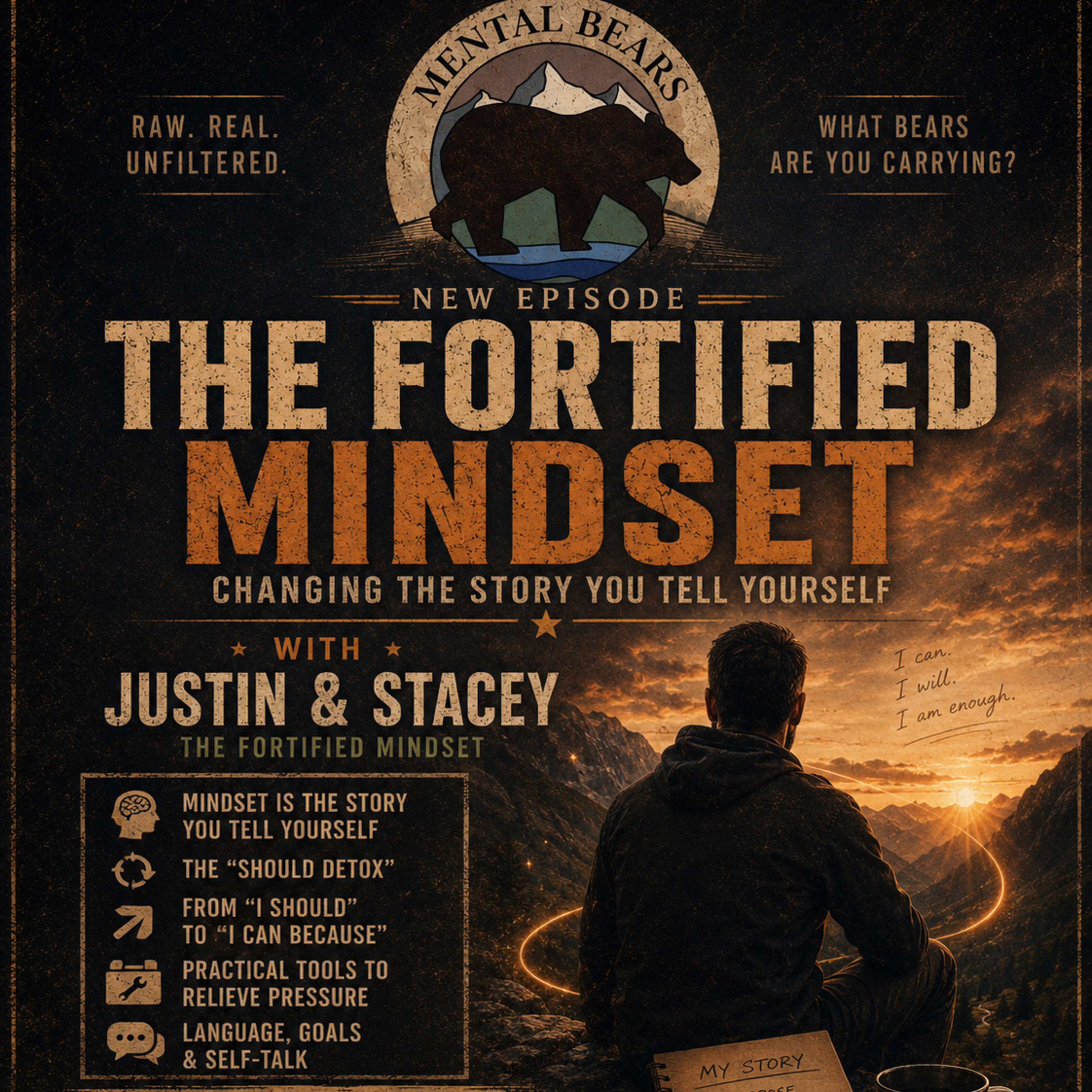Mental Bears Ep 12- The Fortified Mindset: Changing the Story You Tell Yourself episode artwork