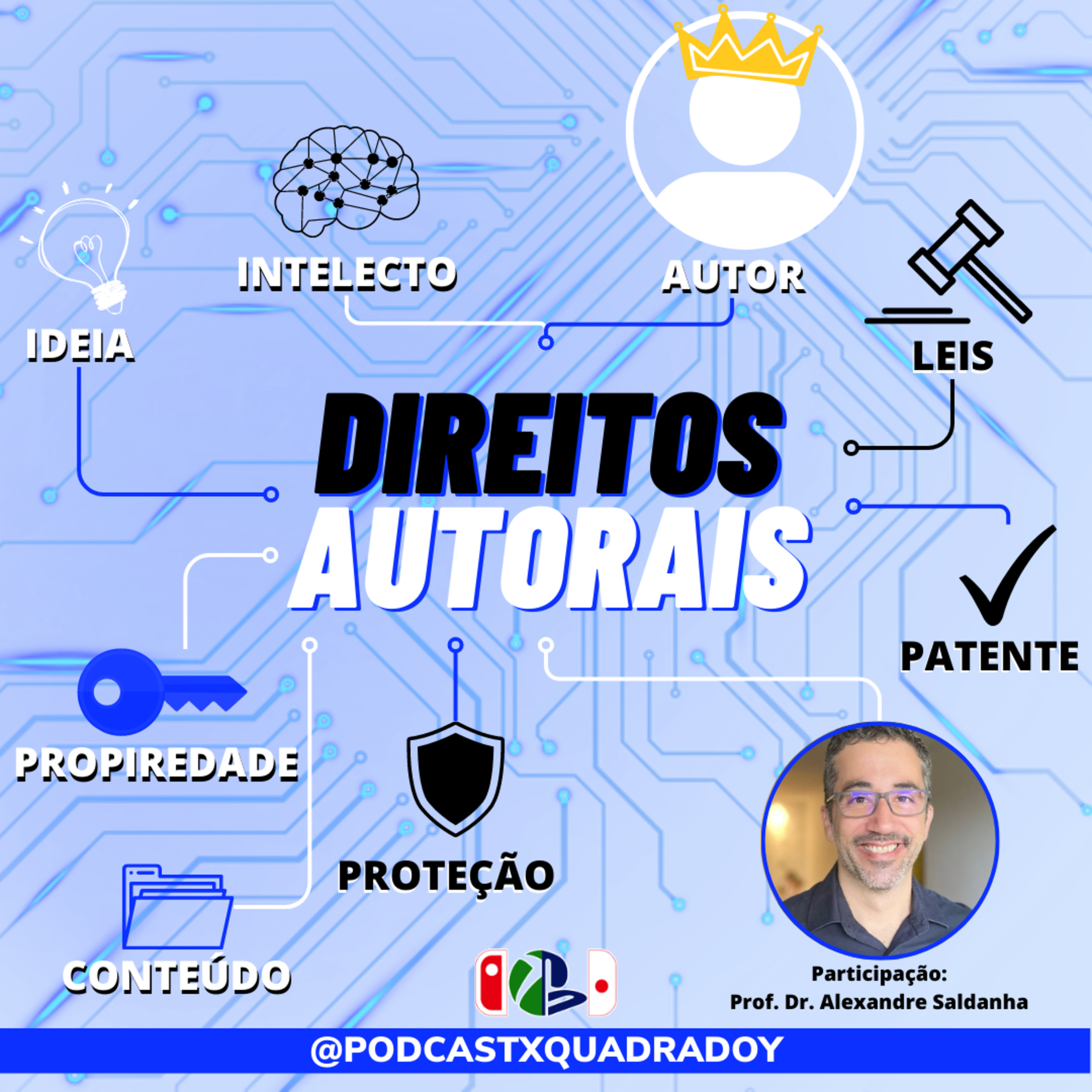 Podcast XQuadradoY