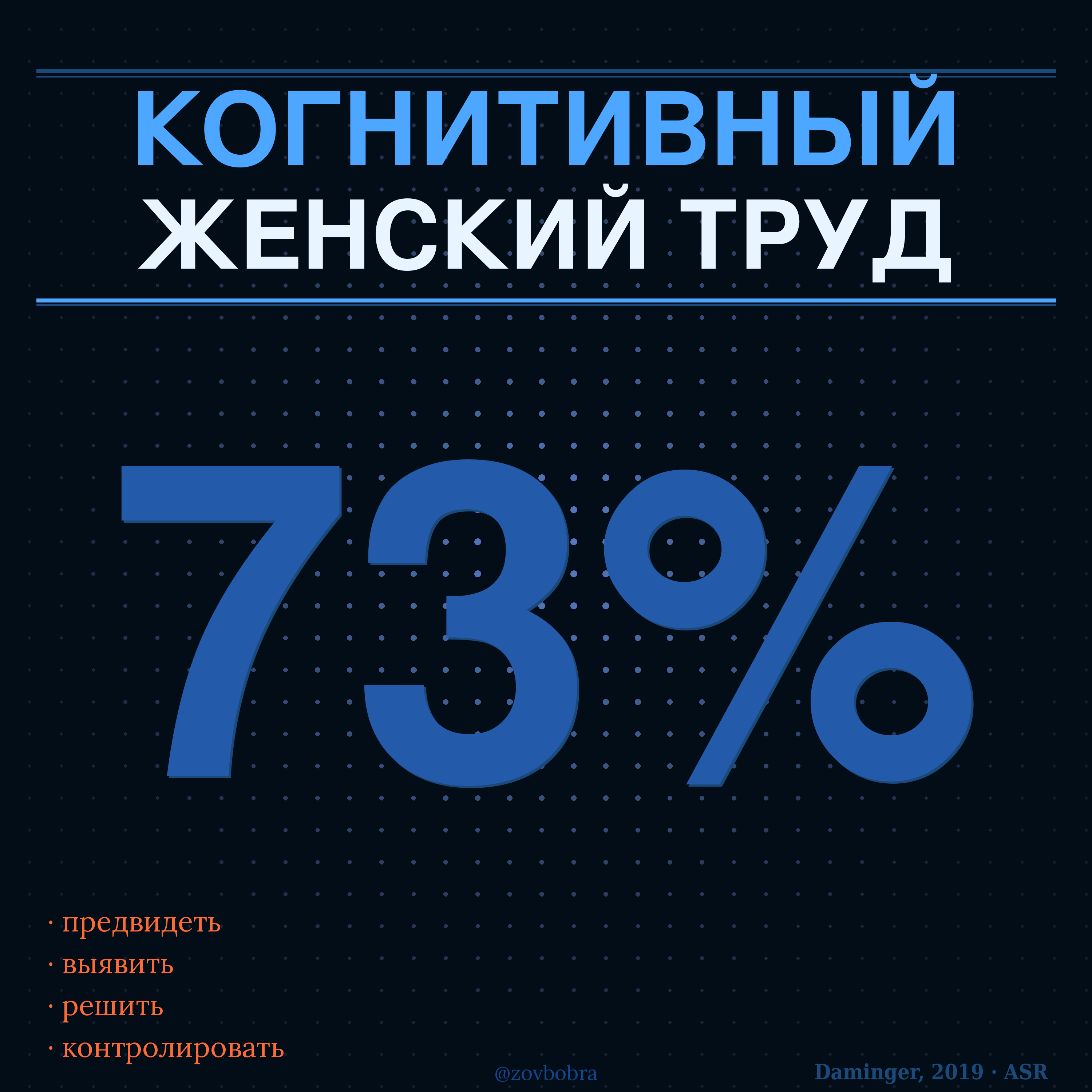 Когнитивный женский труд episode artwork