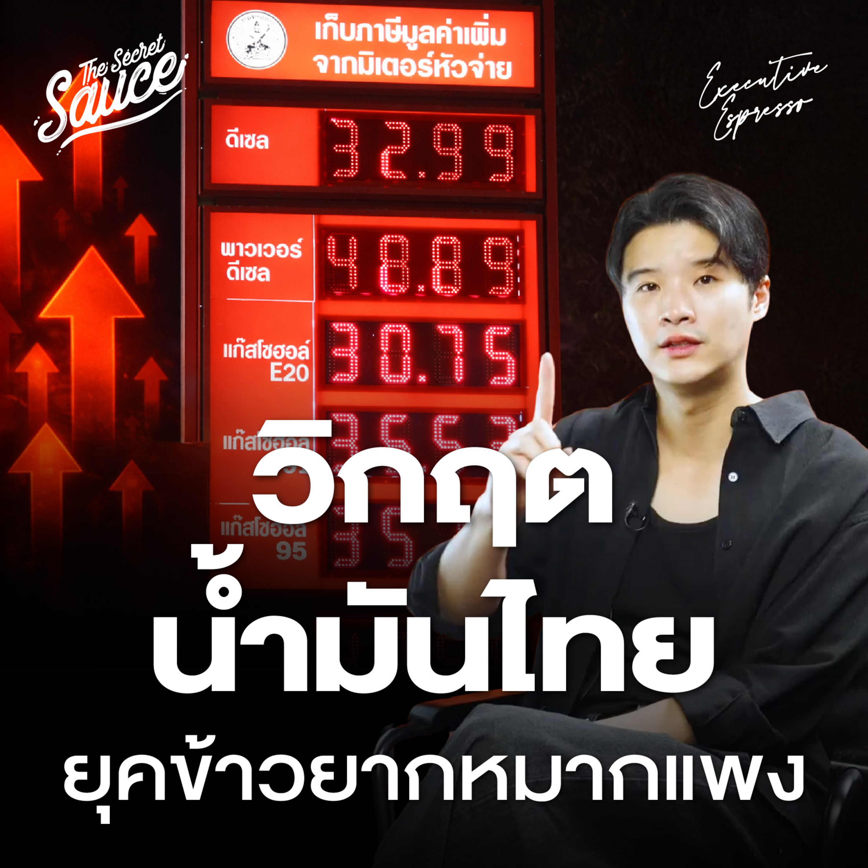 EE597 วิกฤตน้ำมันไทย ค่าไฟ ค่าน้ำมัน เตรียมพุ่ง ยุคข้าวยากหมากแพง ธุรกิจรับมืออย่างไร