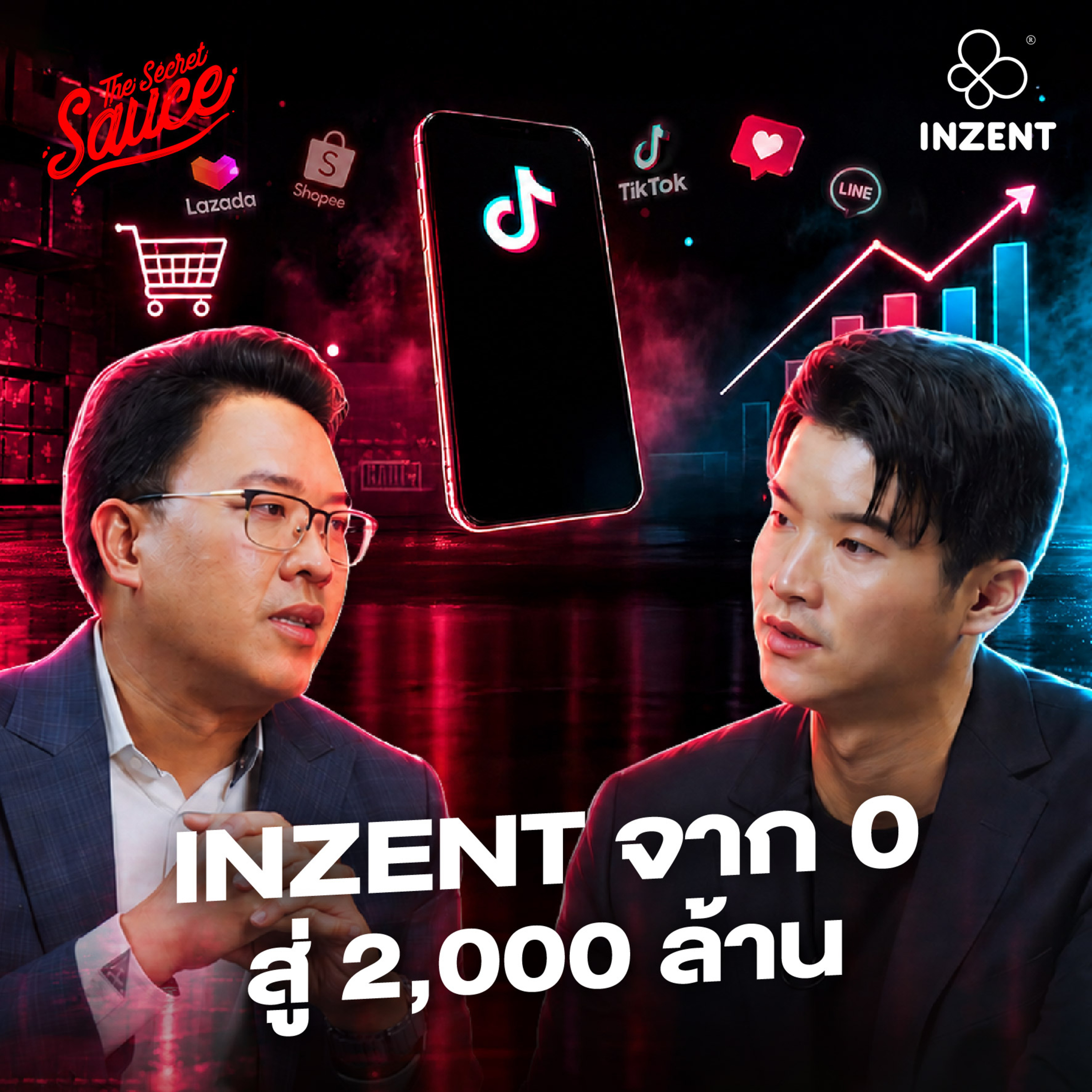 TSS980 INZENT ปั้นแบรนด์บุก TikTok กลยุทธ์ติดตะกร้า พิชิตยอด 2,000 ล้าน