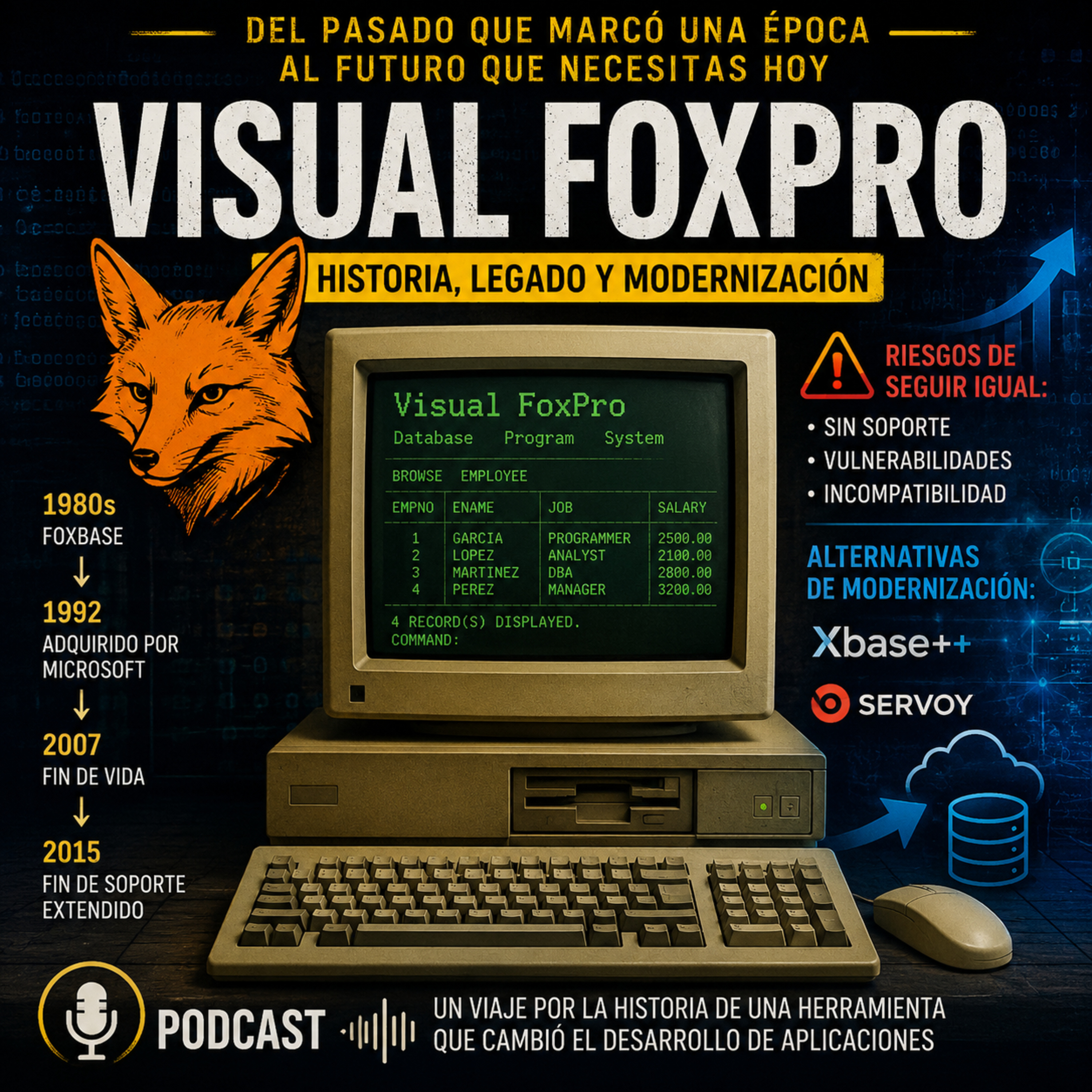 La eterna resistencia de Visual FoxPro episode artwork