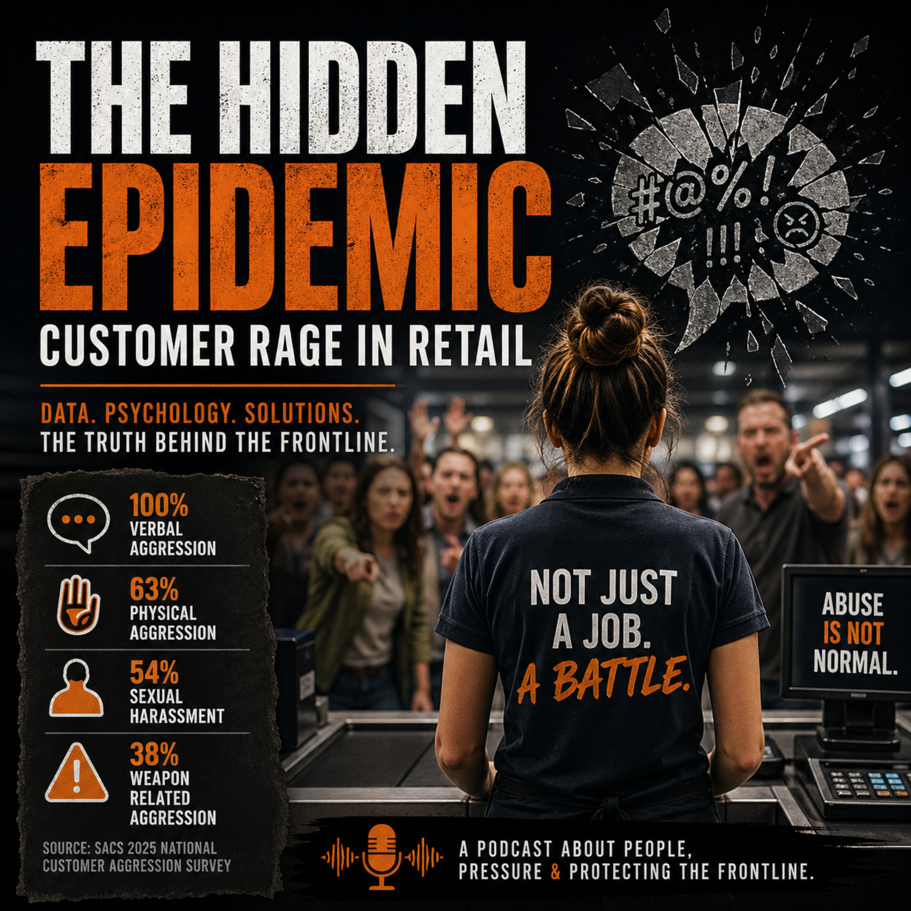 Human Shock Absorbers: The Reality of Retail Work episode artwork