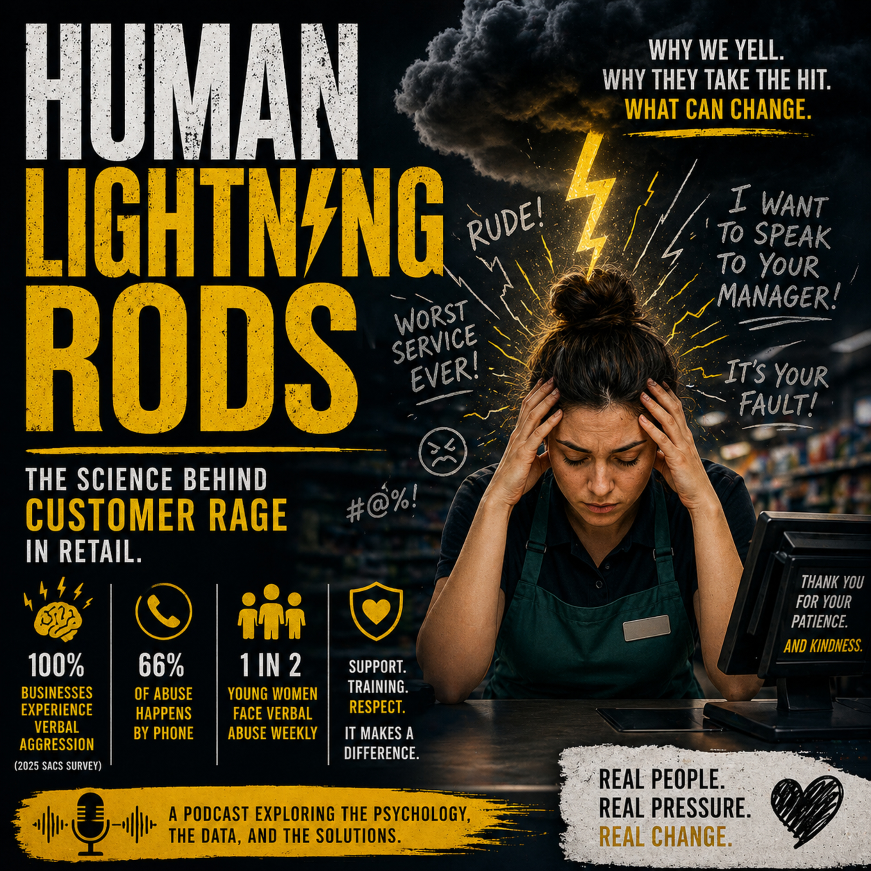 Customer Rage Explained: Why We Yell at Workers (And What It Reveals About Us) episode artwork
