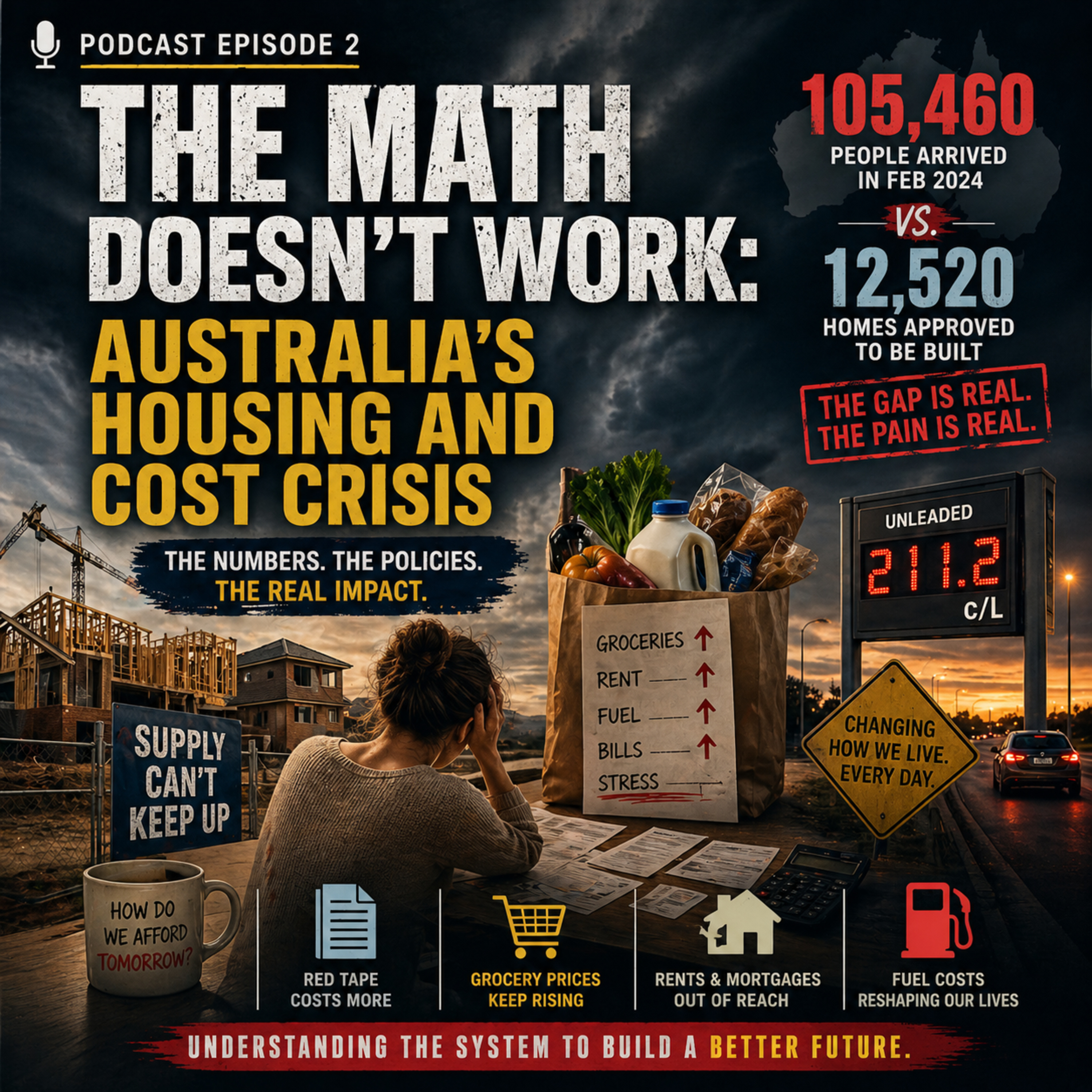 The Math Doesn’t Work: Australia’s Housing and Cost Crisis episode artwork