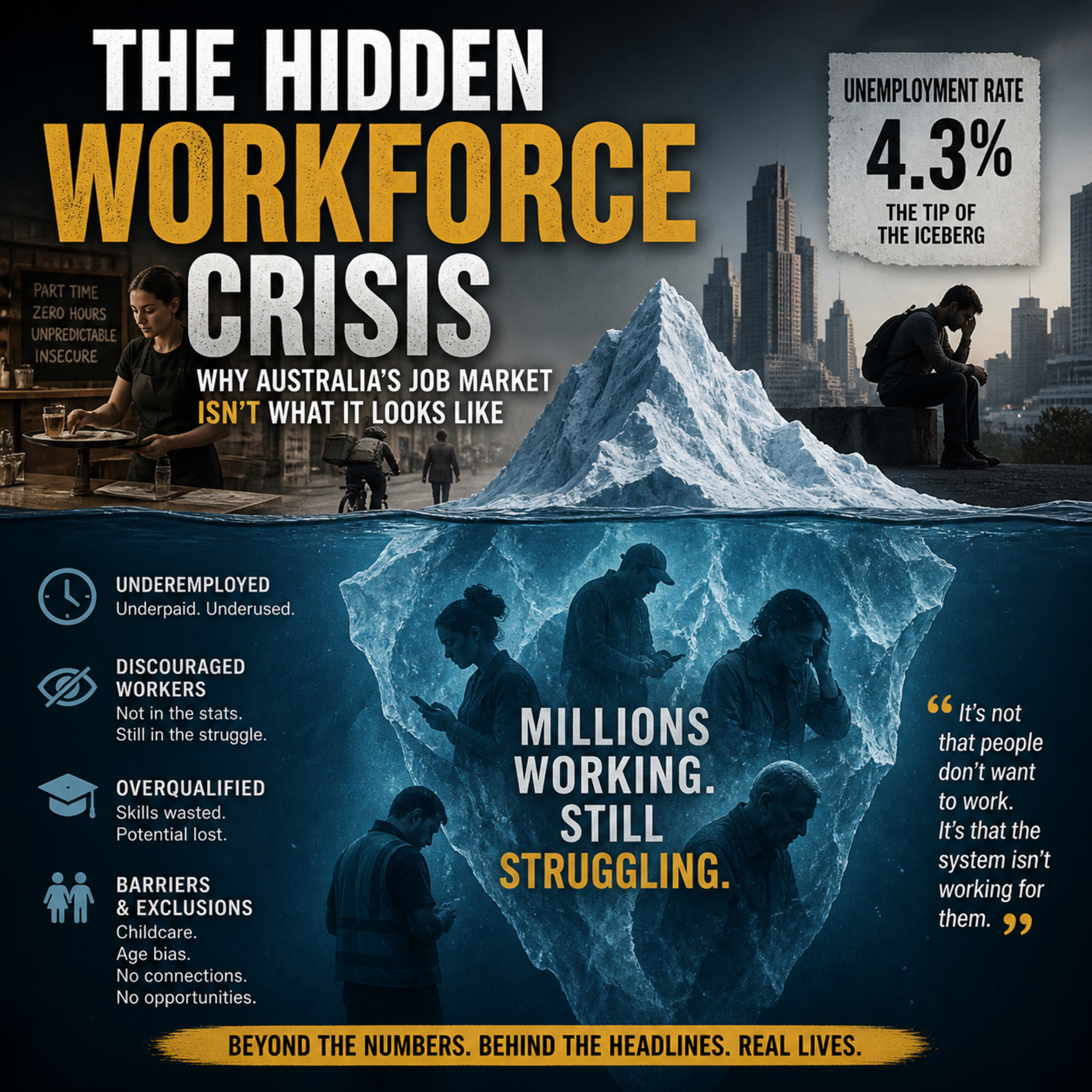 The Hidden Workforce Crisis: Why Australia’s Job Market Isn’t What It Looks Like episode artwork