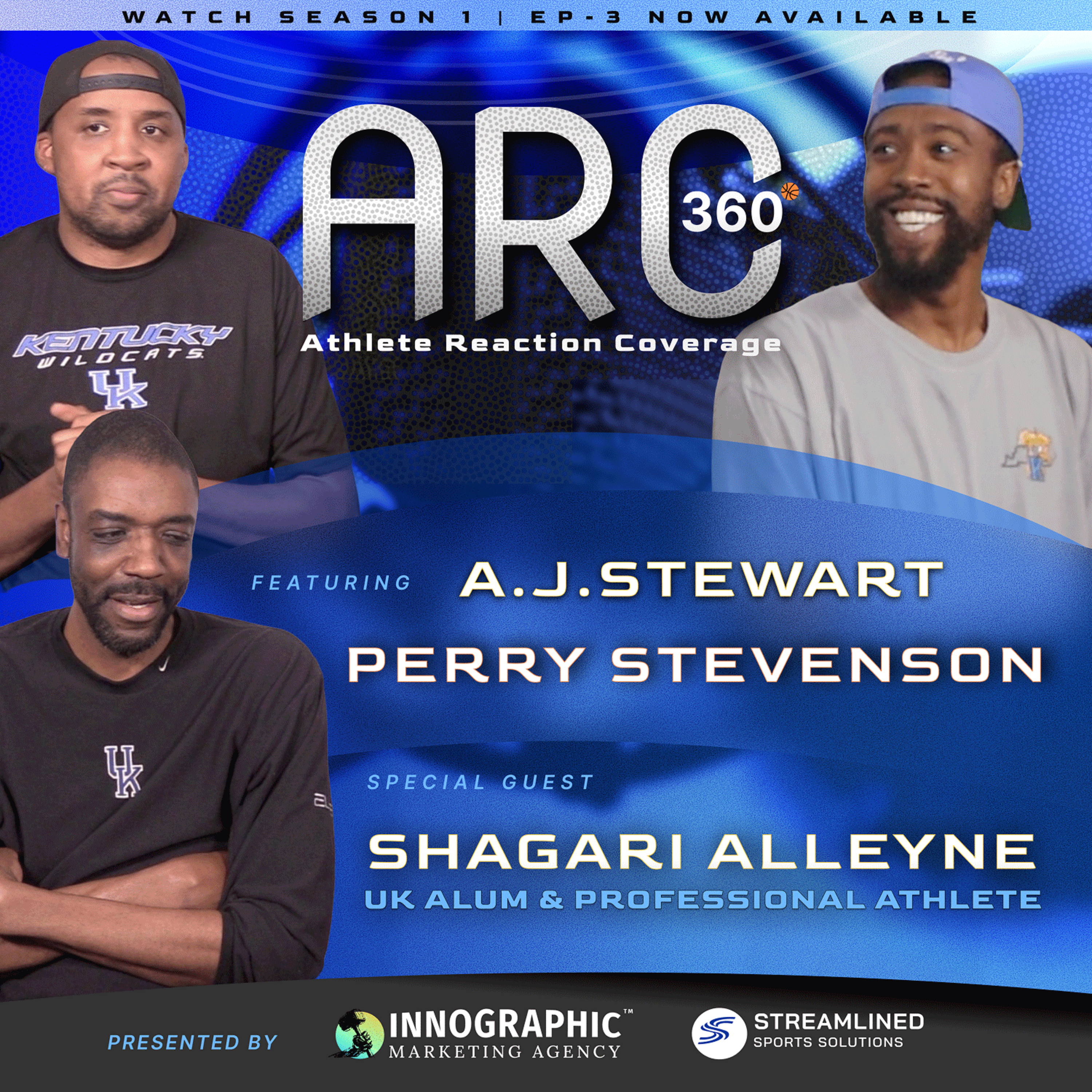 ARC 360 Podcast