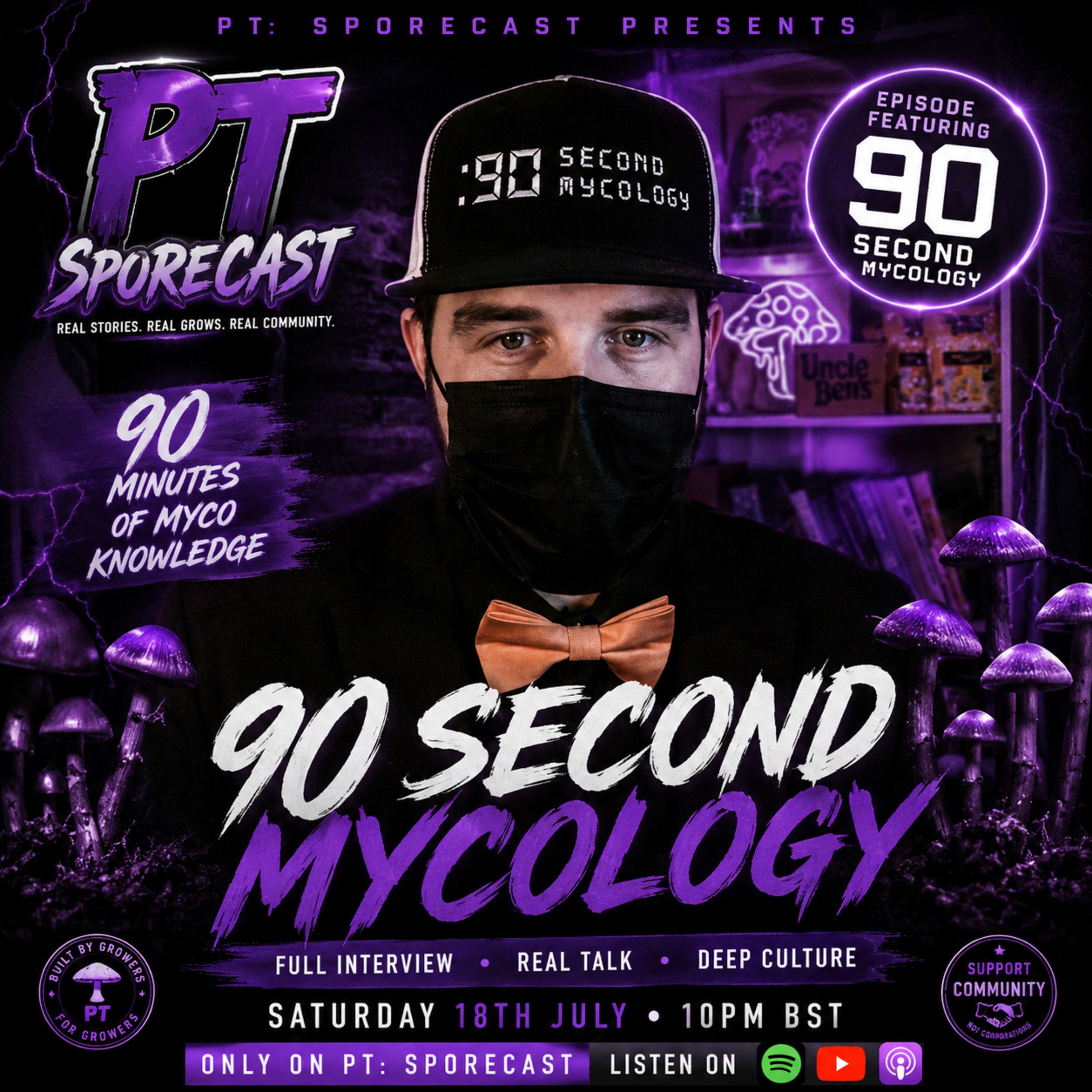 PT:Cave Session - E13 - 90 Second Mycology  episode artwork