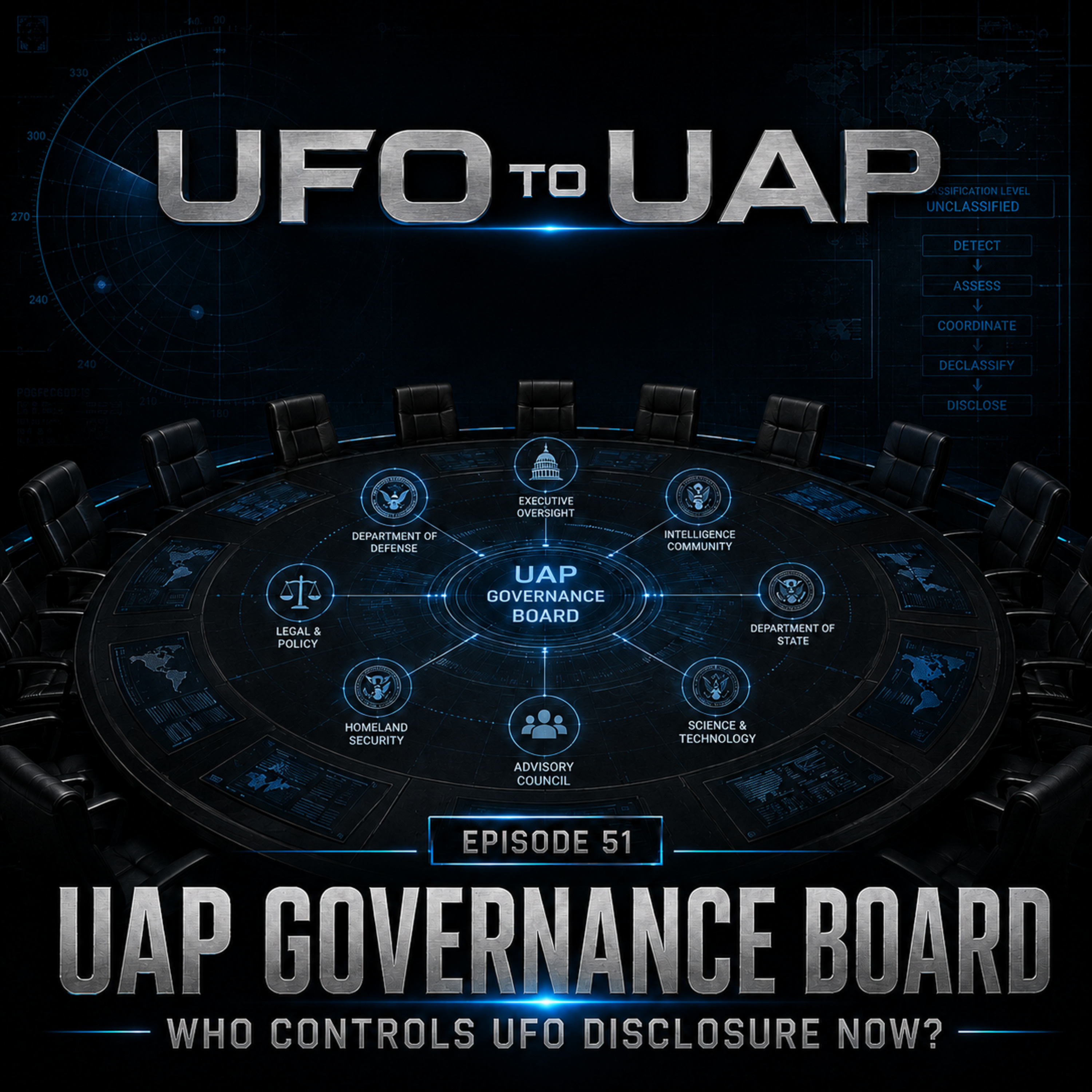 UAP Governance Board Explained: Who Controls UFO Disclosure Now?