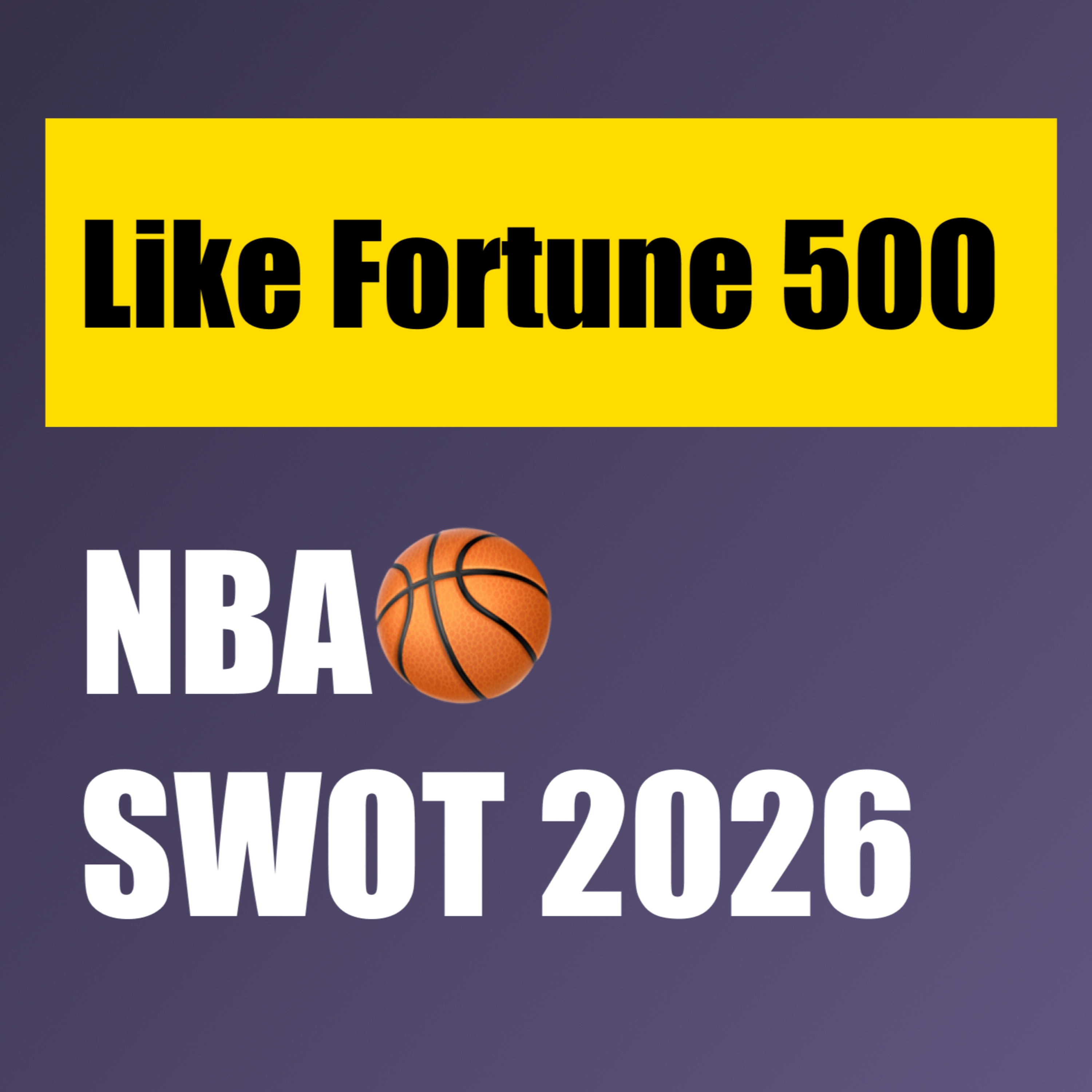 NBA SWOT Analysis 2026: Rating 6 Teams Like Fortune 500 Companies episode artwork