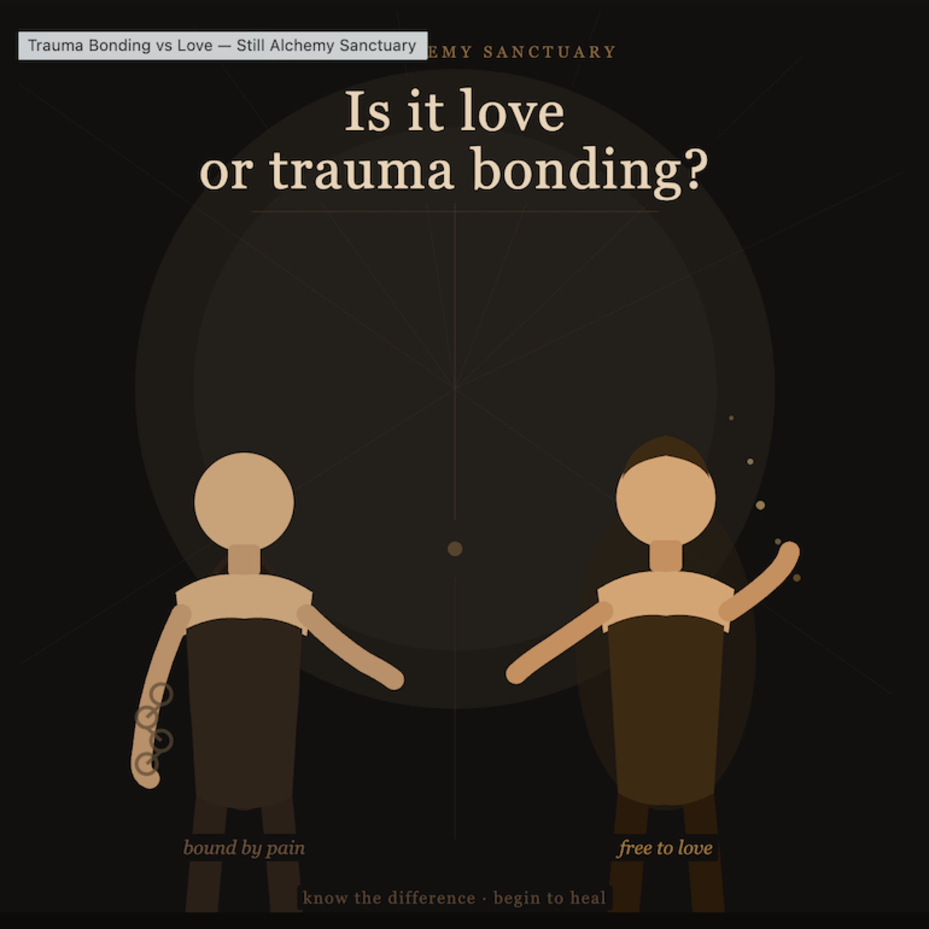 Hooked on Hurt: Recognizing Trauma Bonding in Your Relationship episode artwork