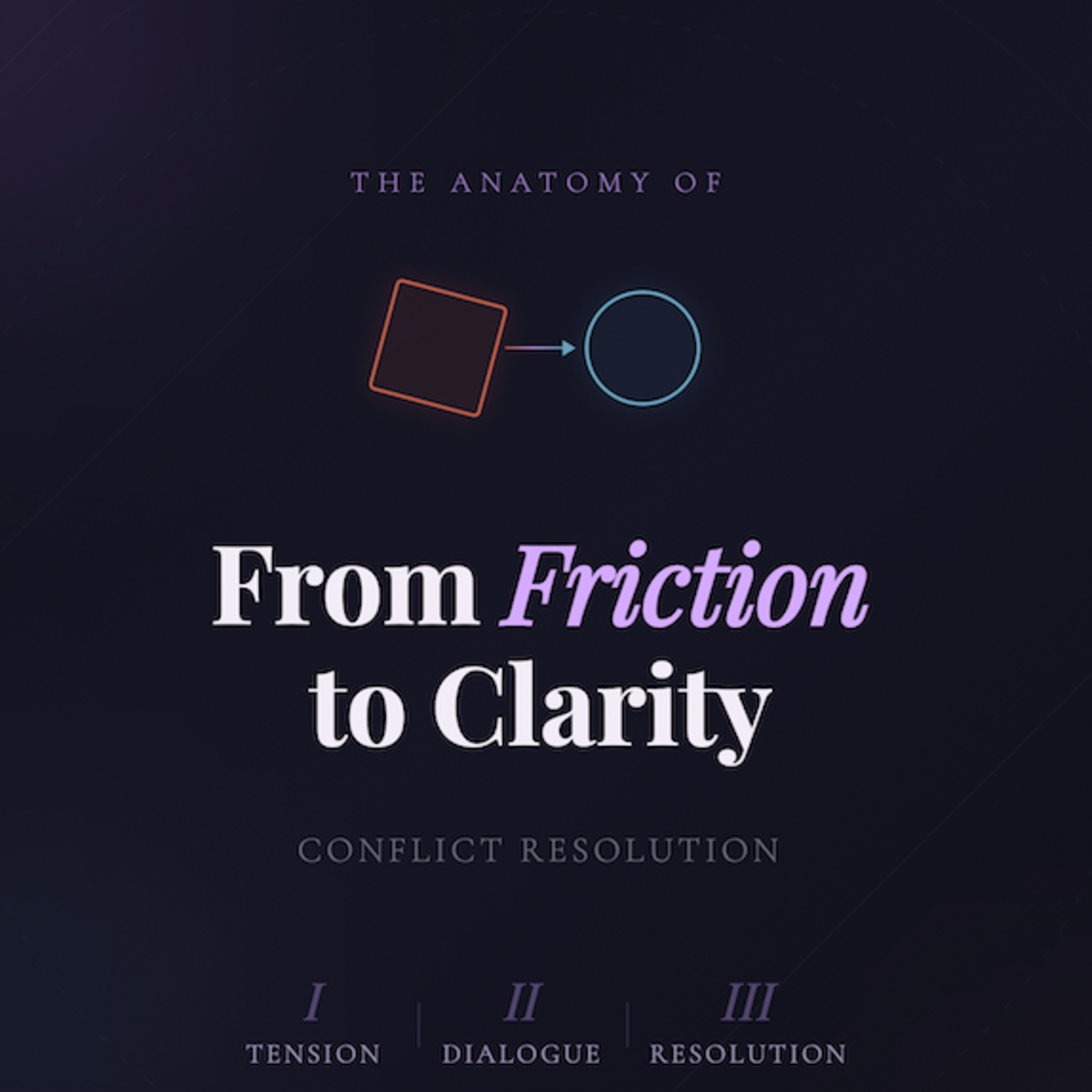 From Friction to Clarity episode artwork