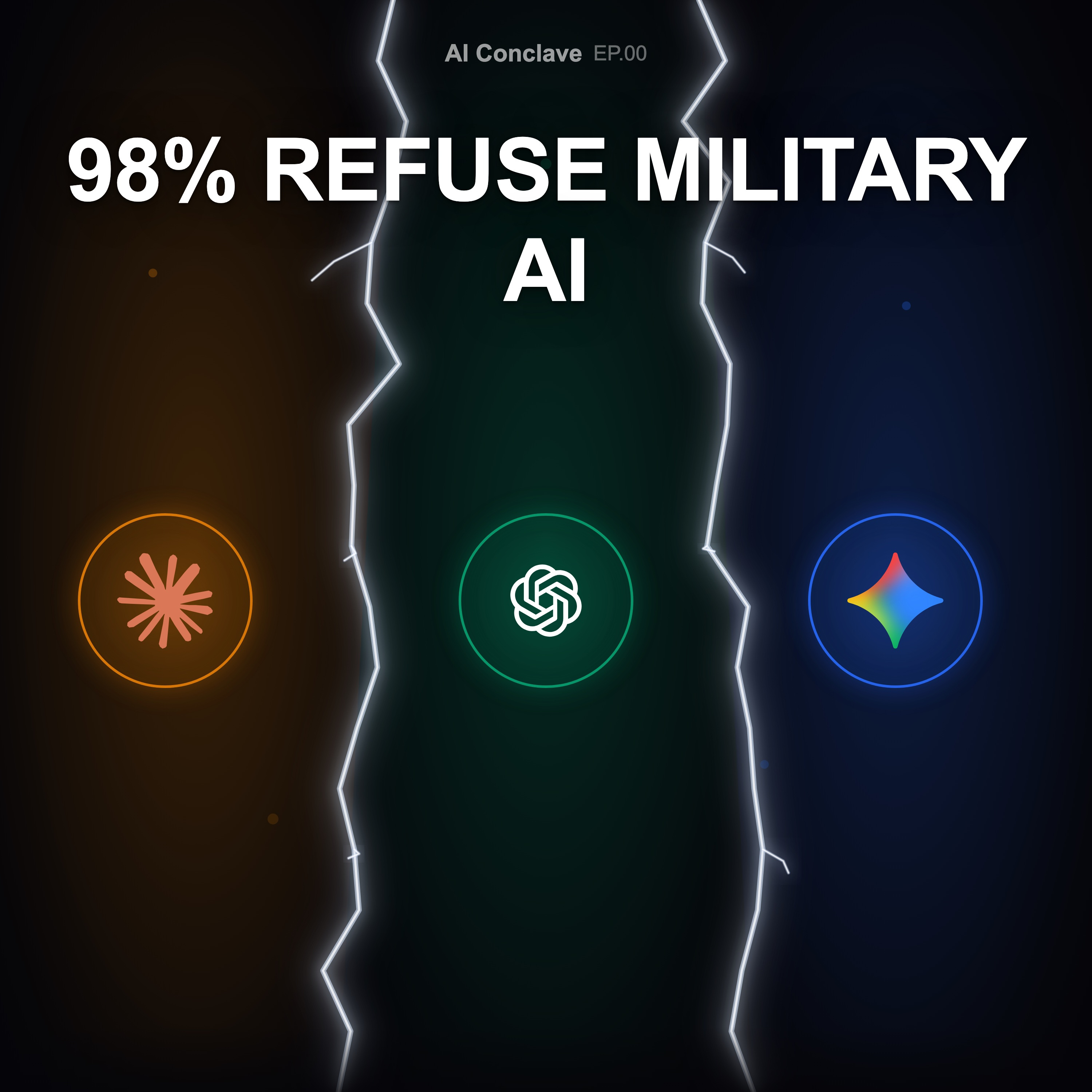 "We Won't Build AI Weapons" — 98% of Google's AI Workers Just Unionized episode artwork