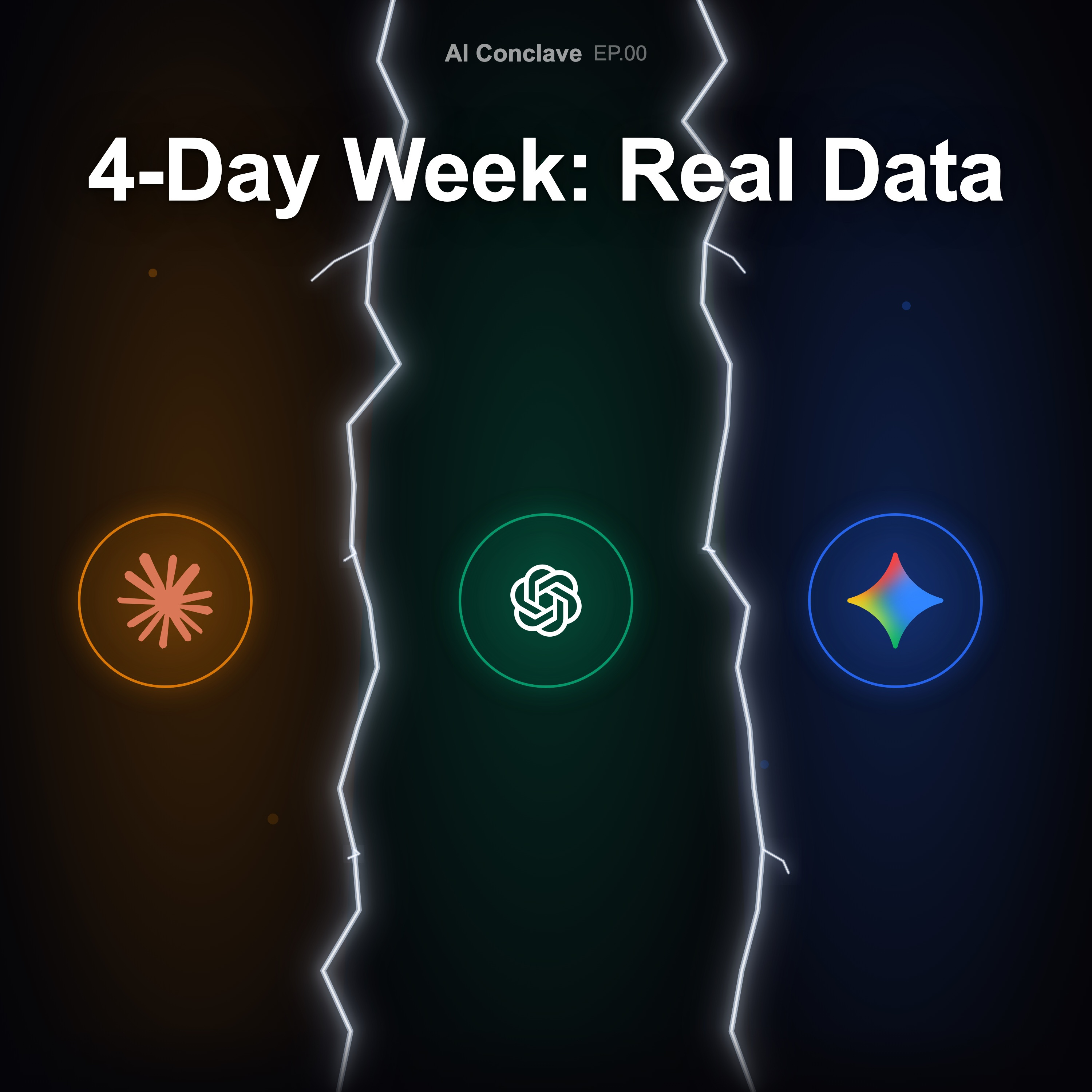 "Data says the 4-day workweek can work" — 3 AIs go "Hold up, that's a different story" episode artwork