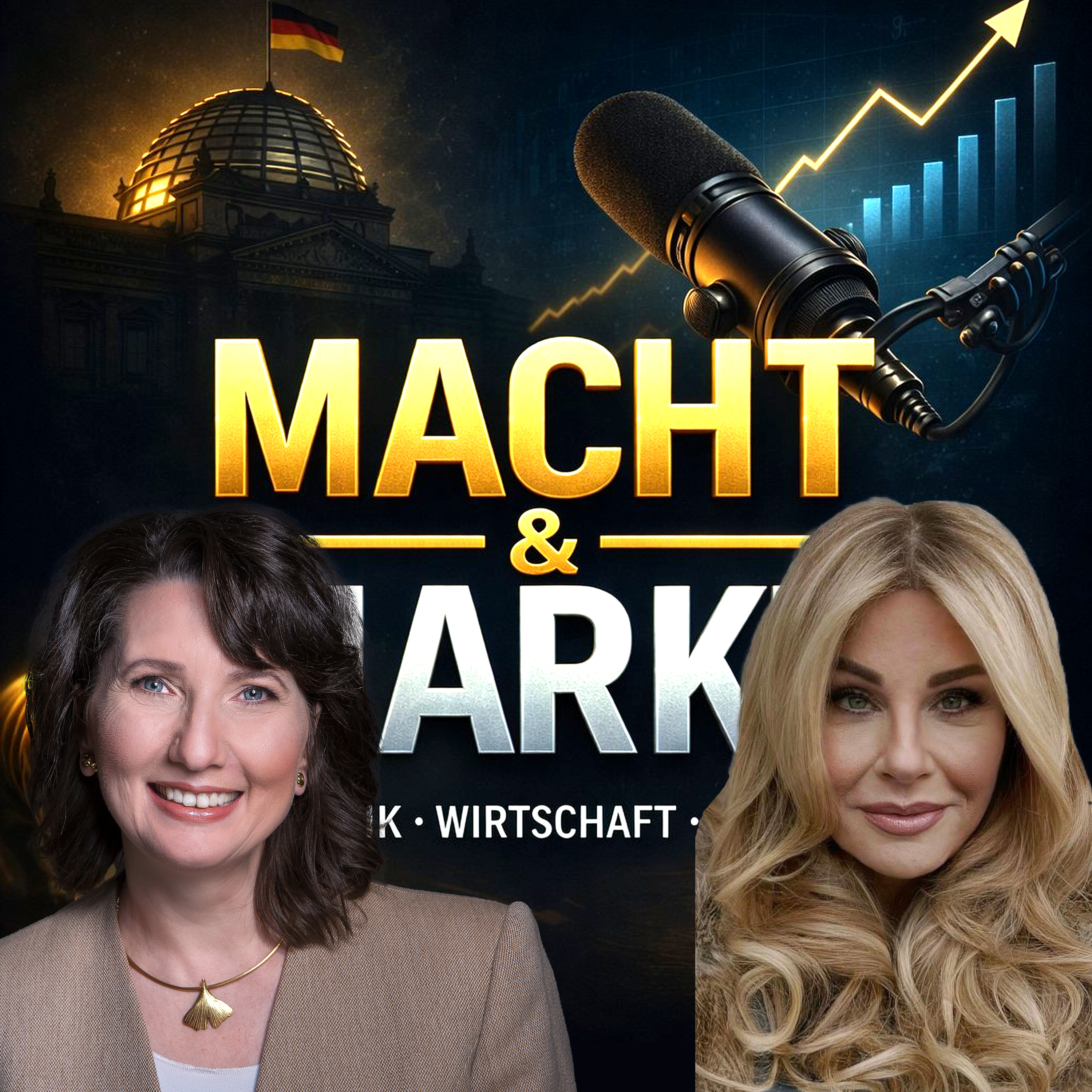 Macht und Markt mit Malca #2: Unser Wochenrückblick episode artwork