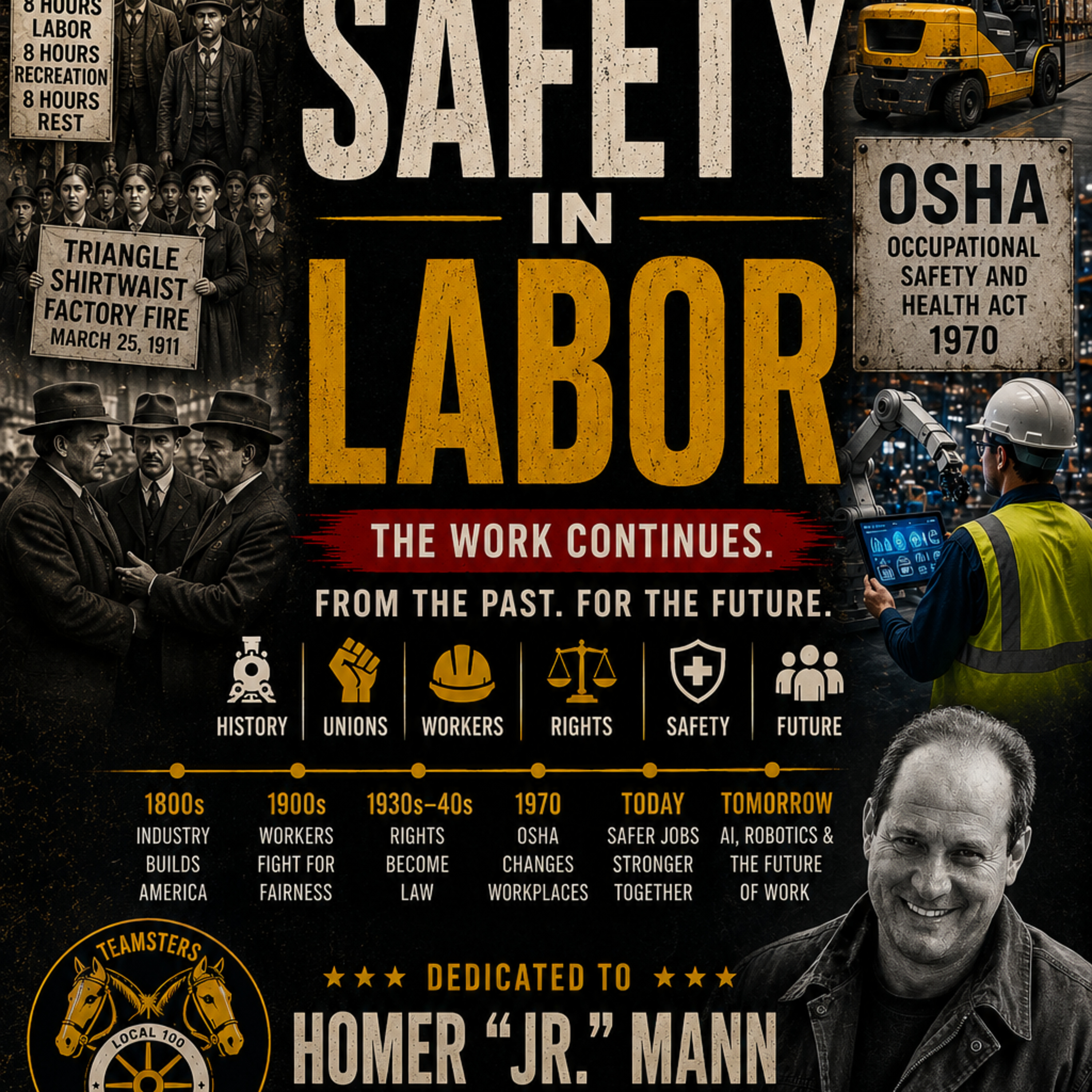 The History of Safety in Labor Episode 1: America is Changing episode artwork
